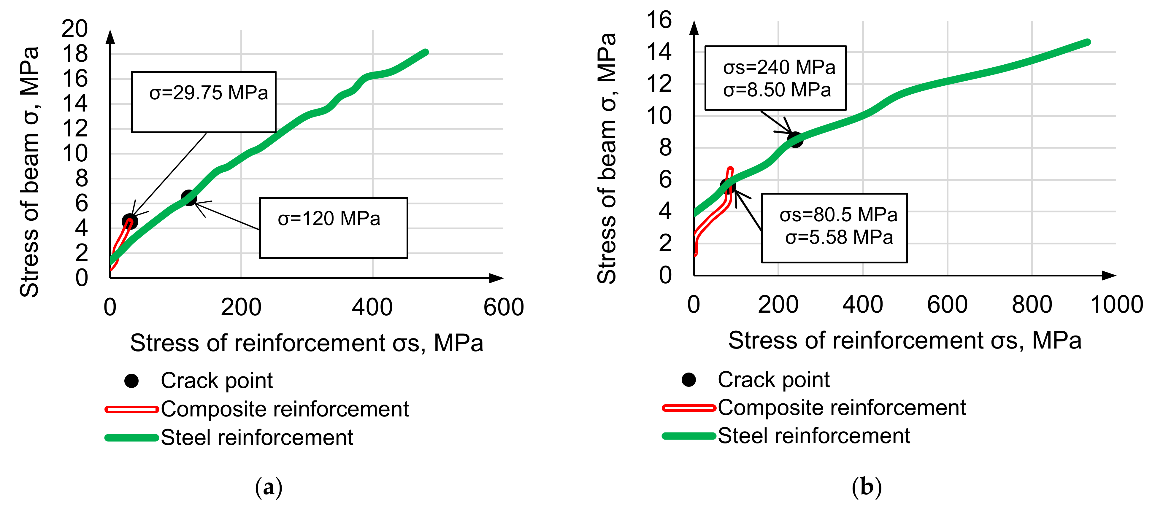 Materials 14 07578 g013