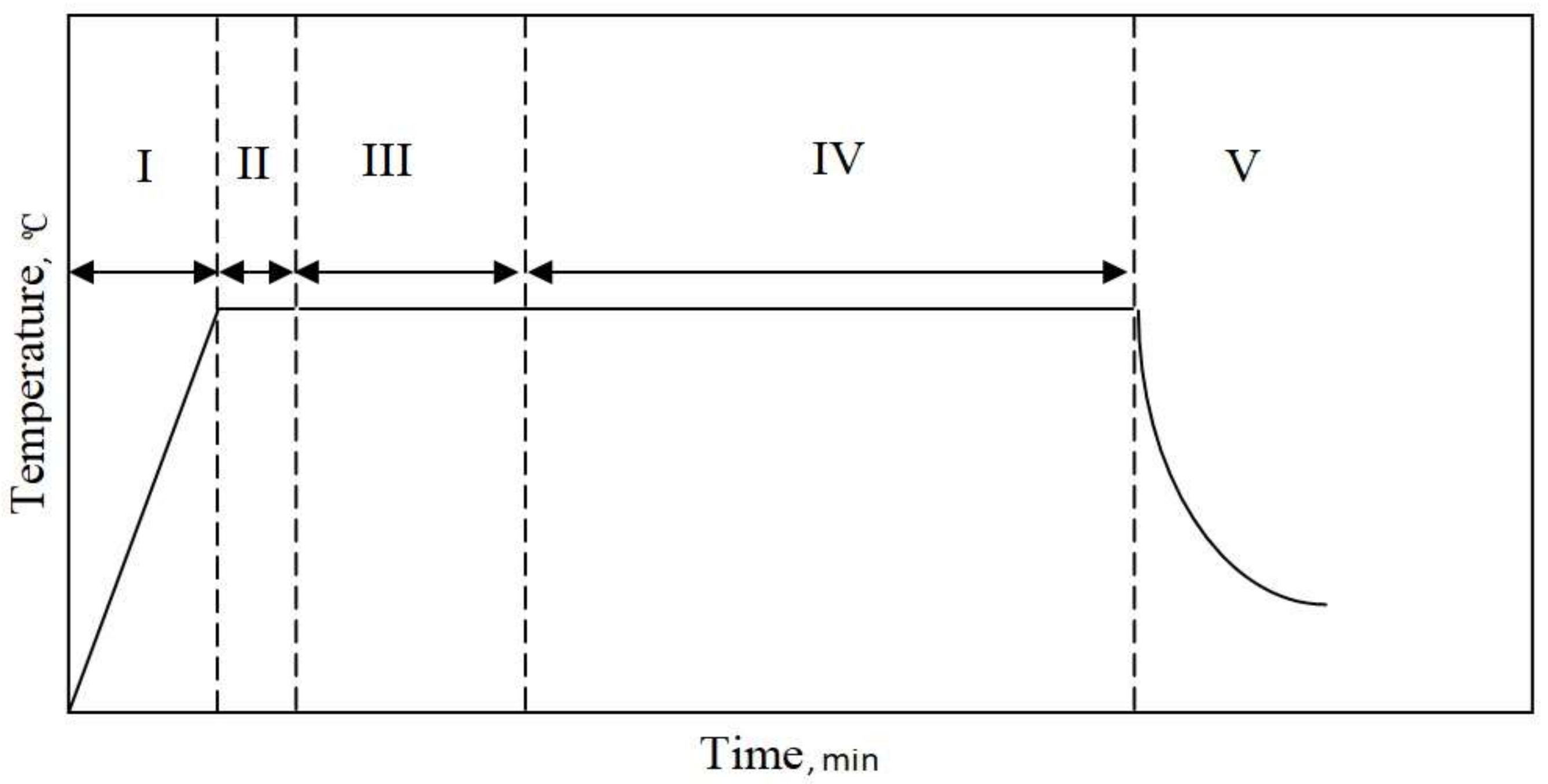 Materials 14 07579 g002