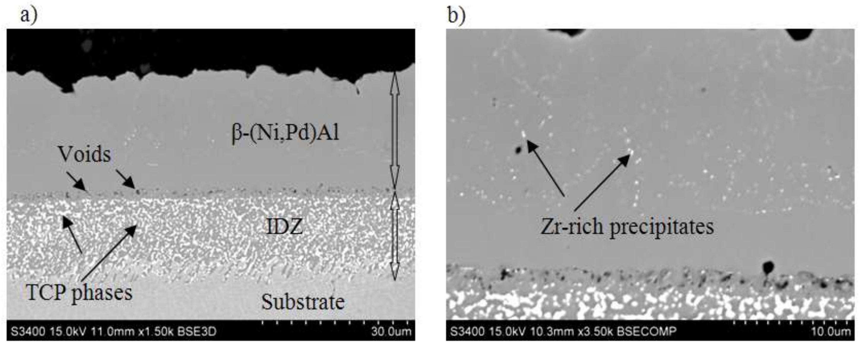 Materials 14 07579 g003