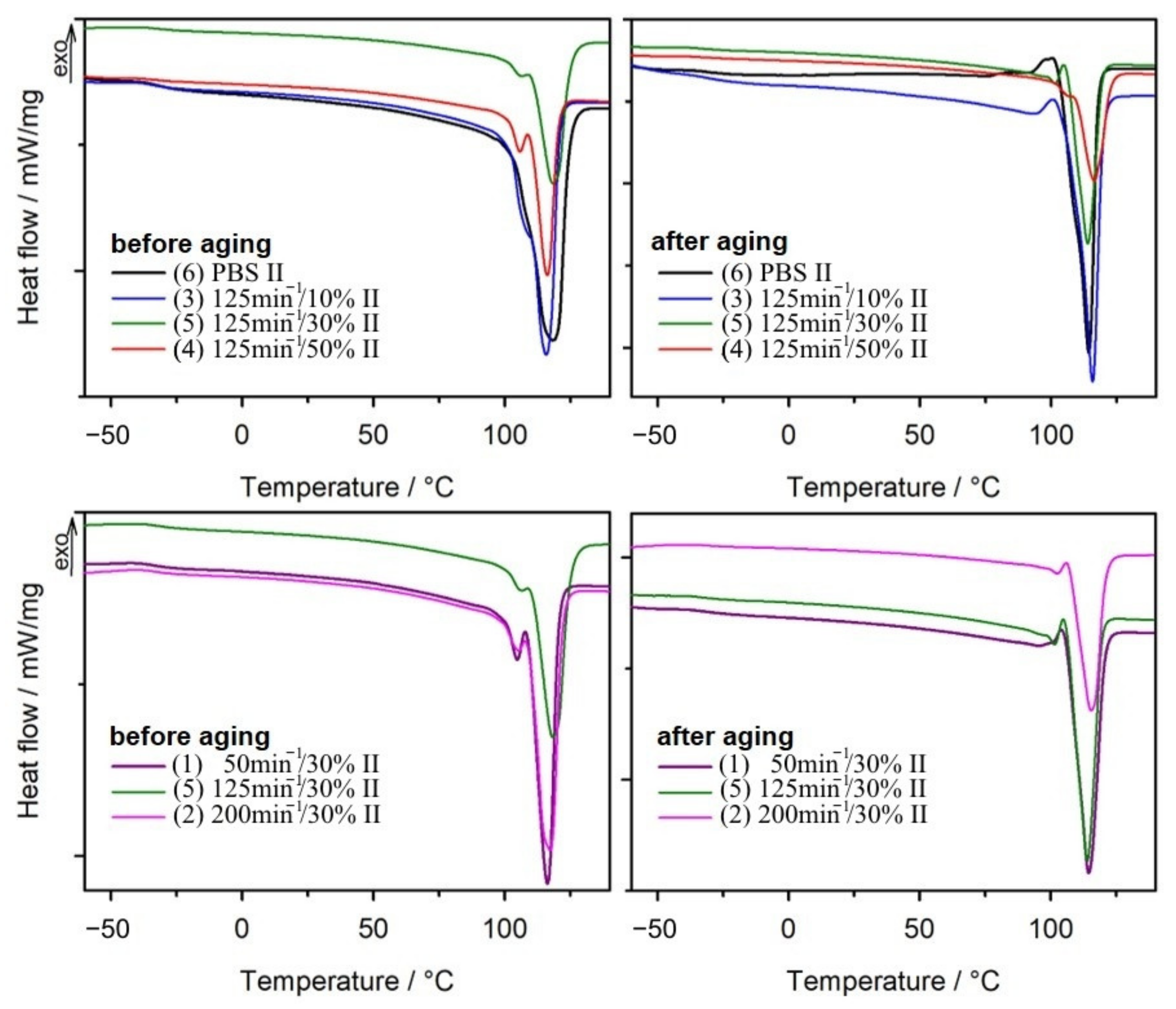 Materials 14 07580 g005