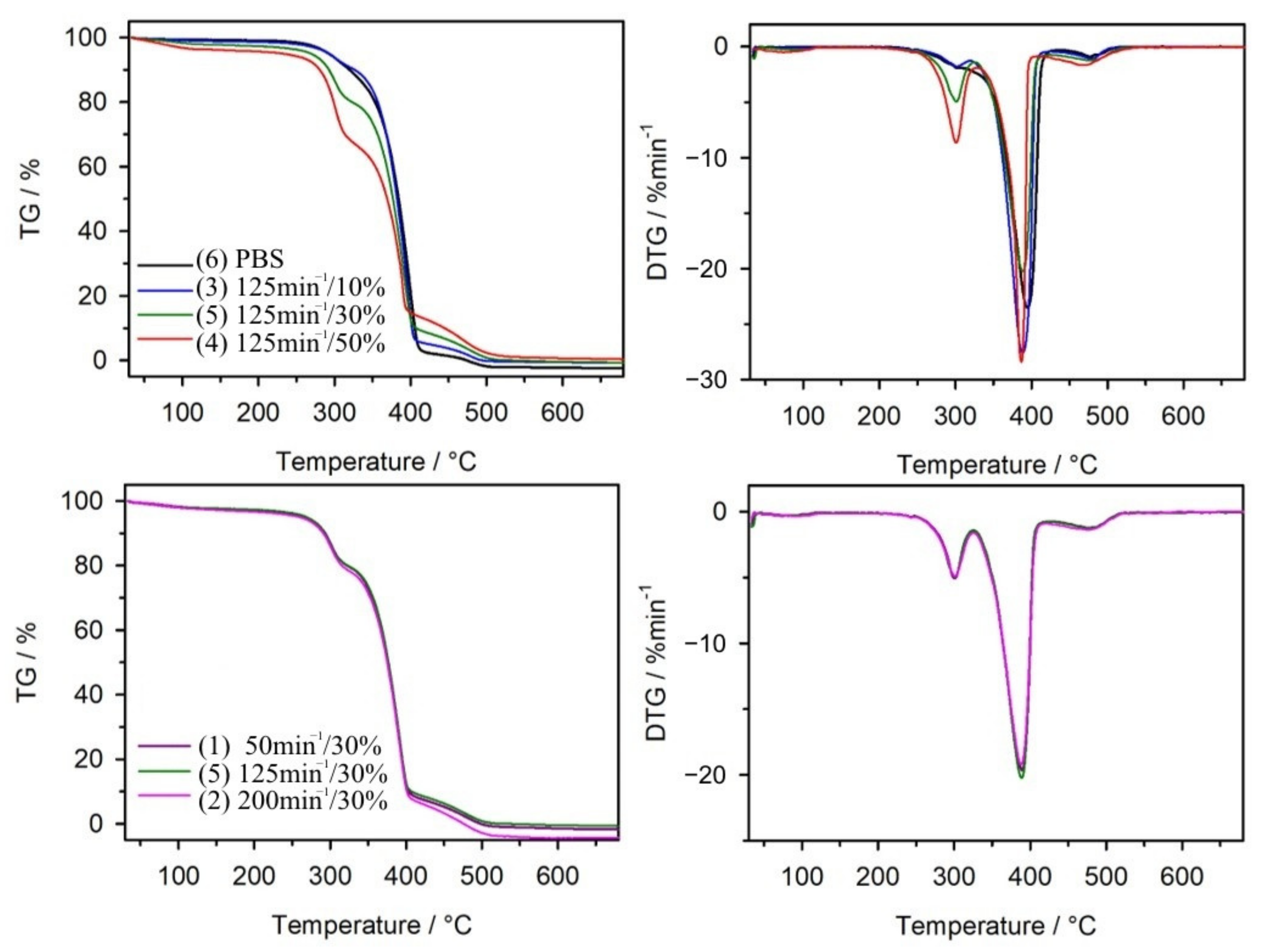 Materials 14 07580 g008