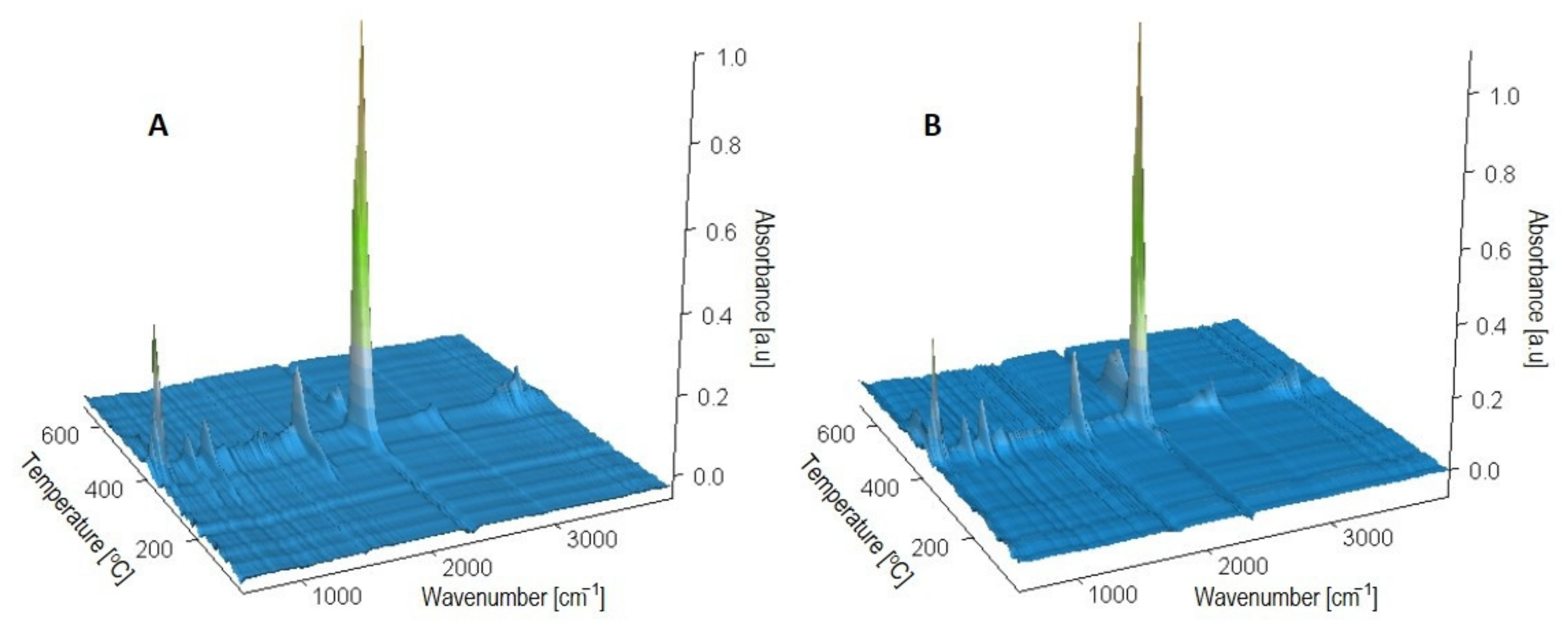 Materials 14 07580 g009