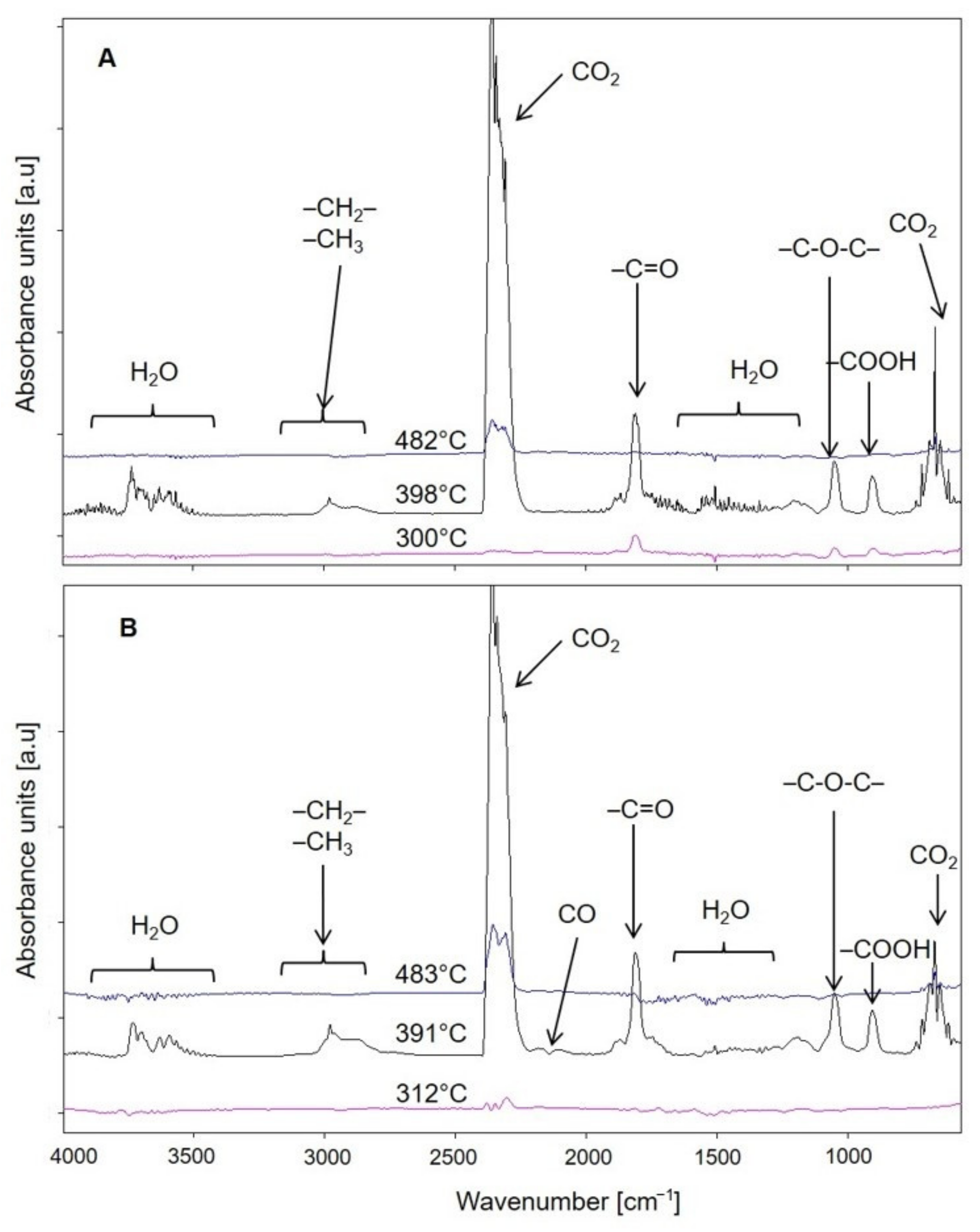 Materials 14 07580 g010