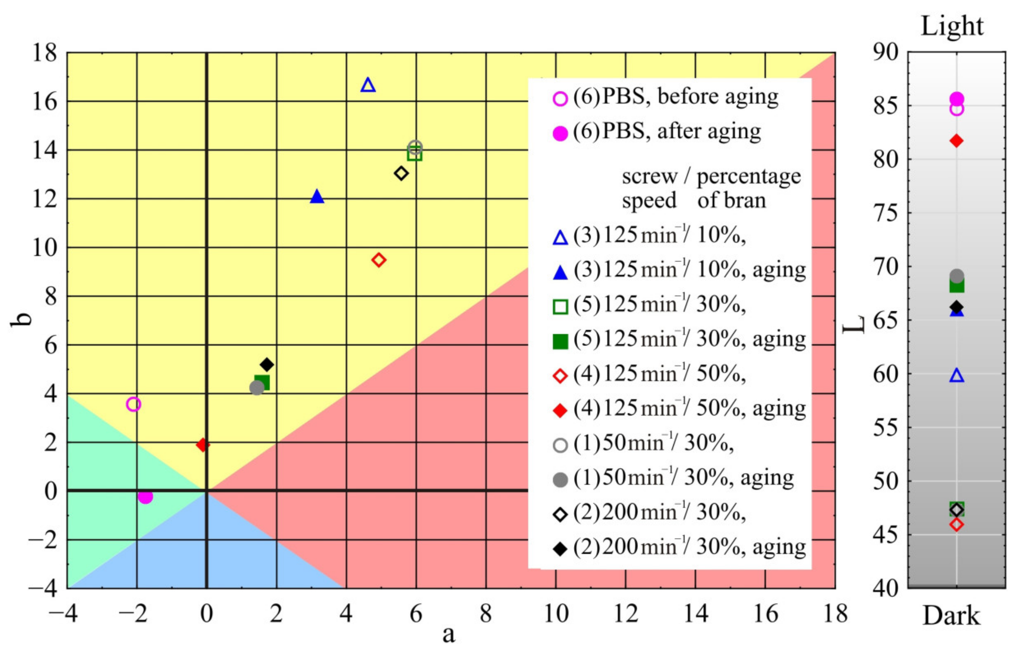 Materials 14 07580 g011