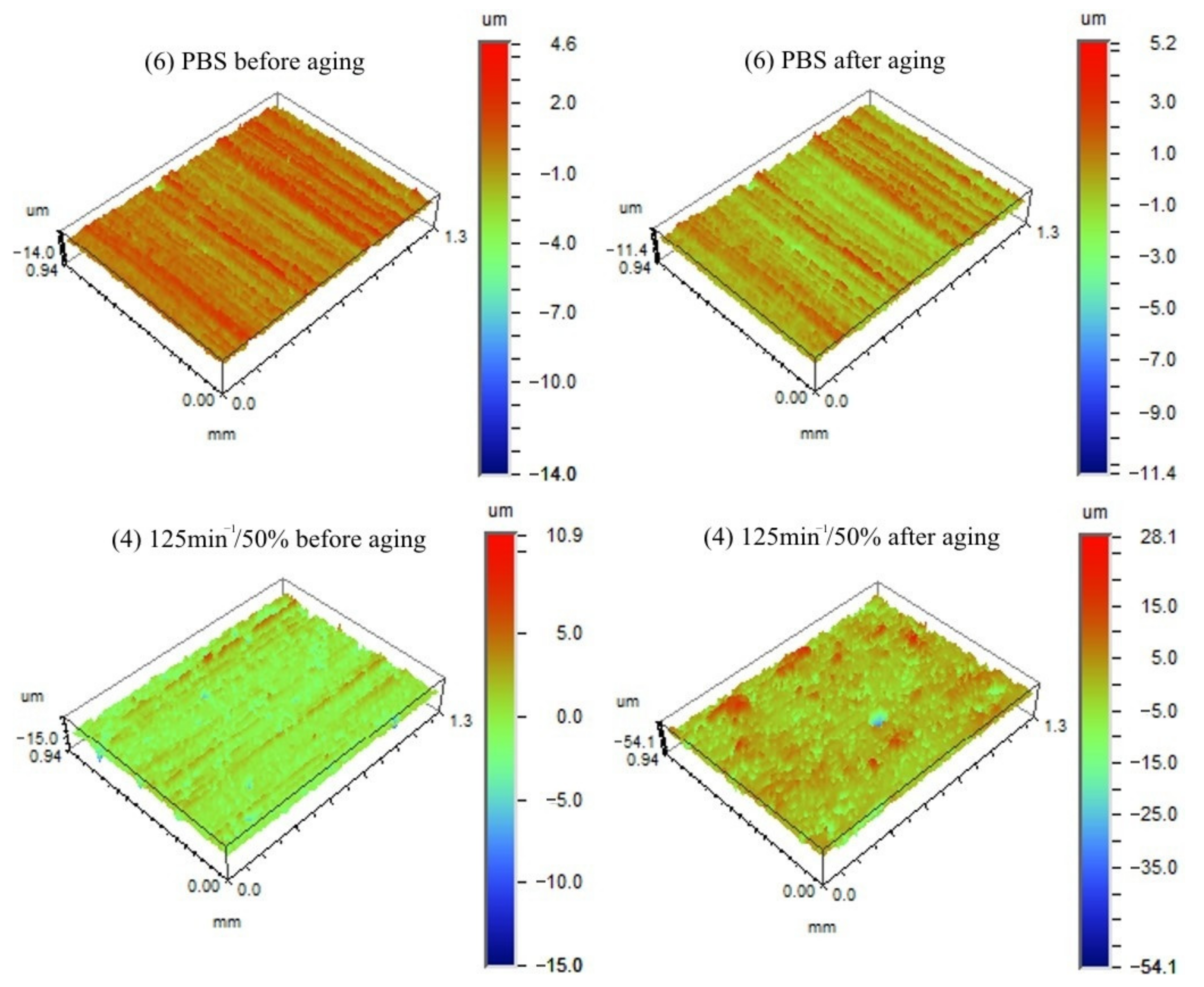 Materials 14 07580 g013