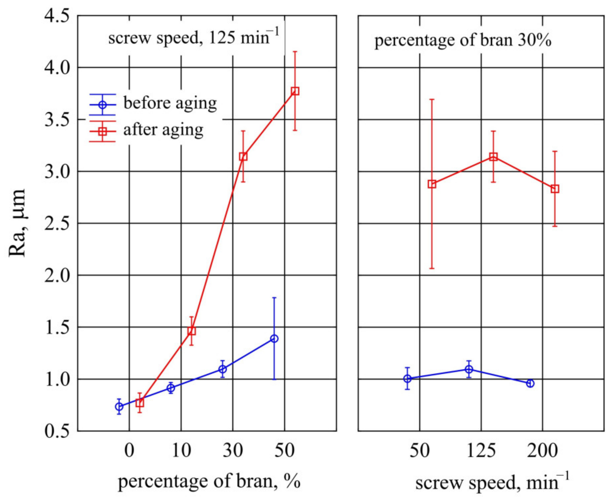 Materials 14 07580 g014