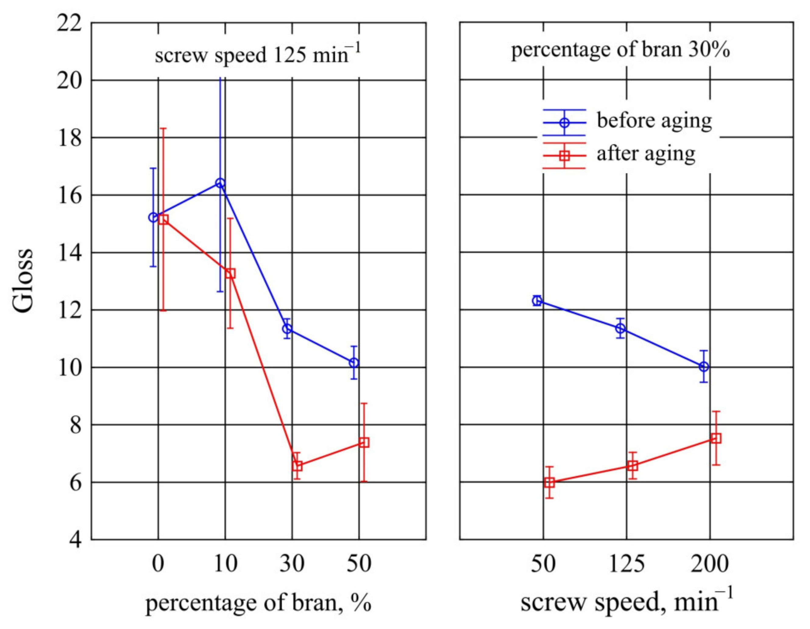 Materials 14 07580 g015