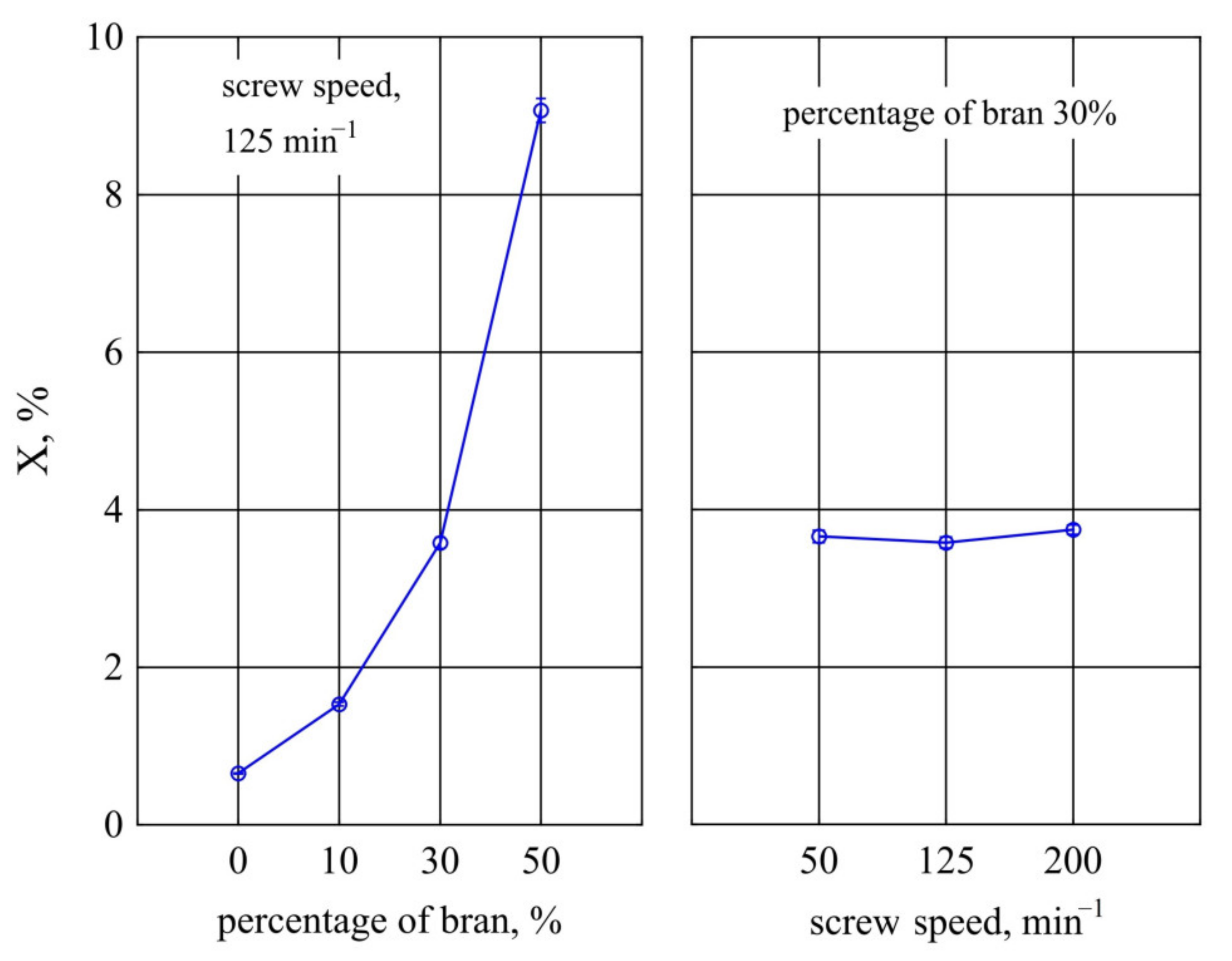 Materials 14 07580 g019