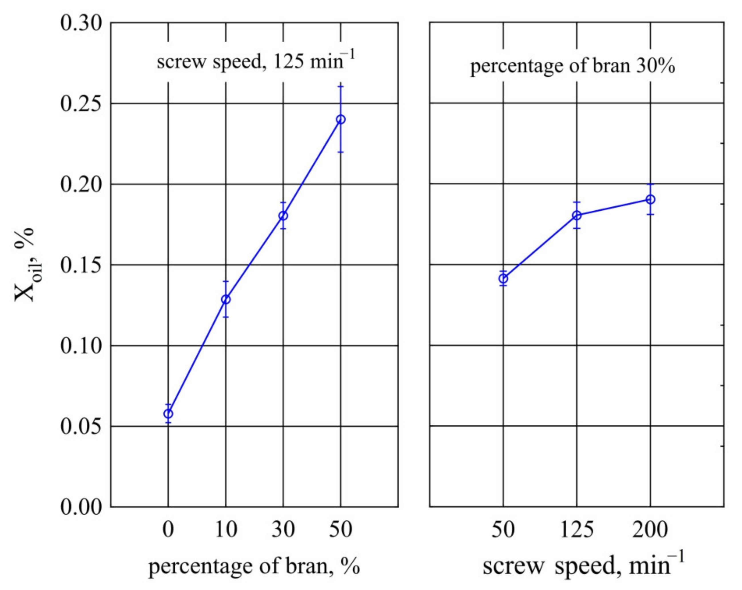 Materials 14 07580 g021