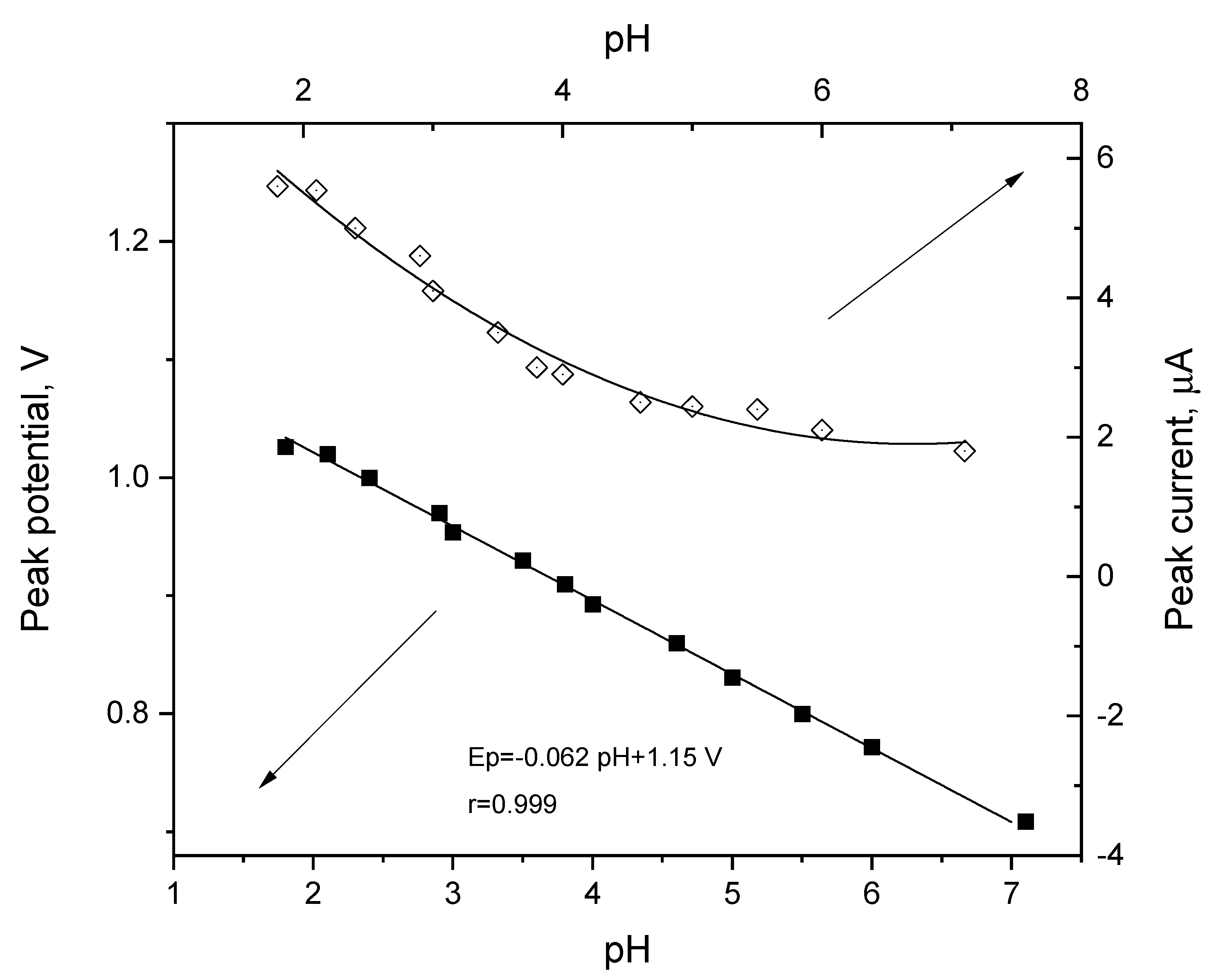 Materials 14 07582 g002