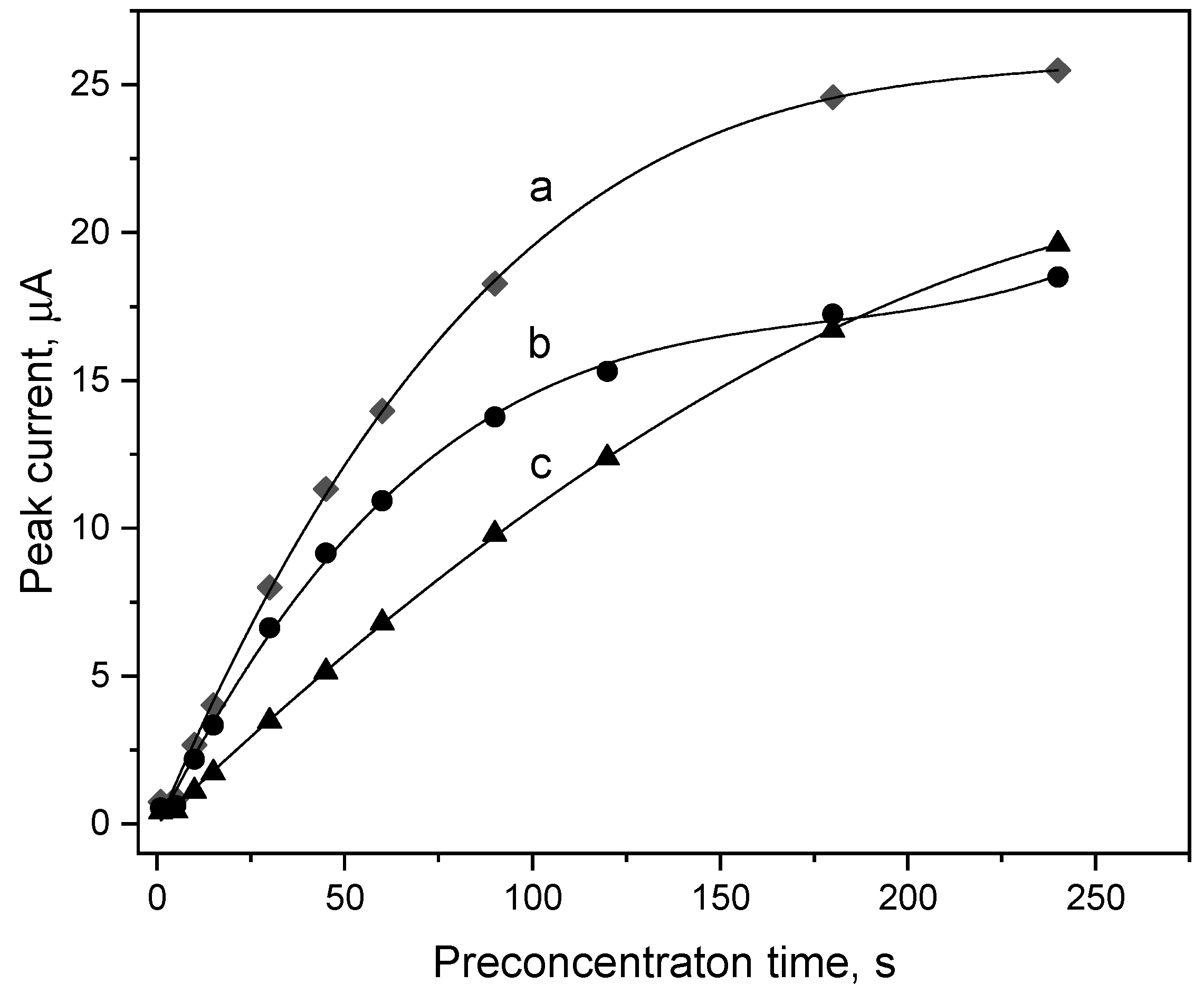 Materials 14 07582 g004