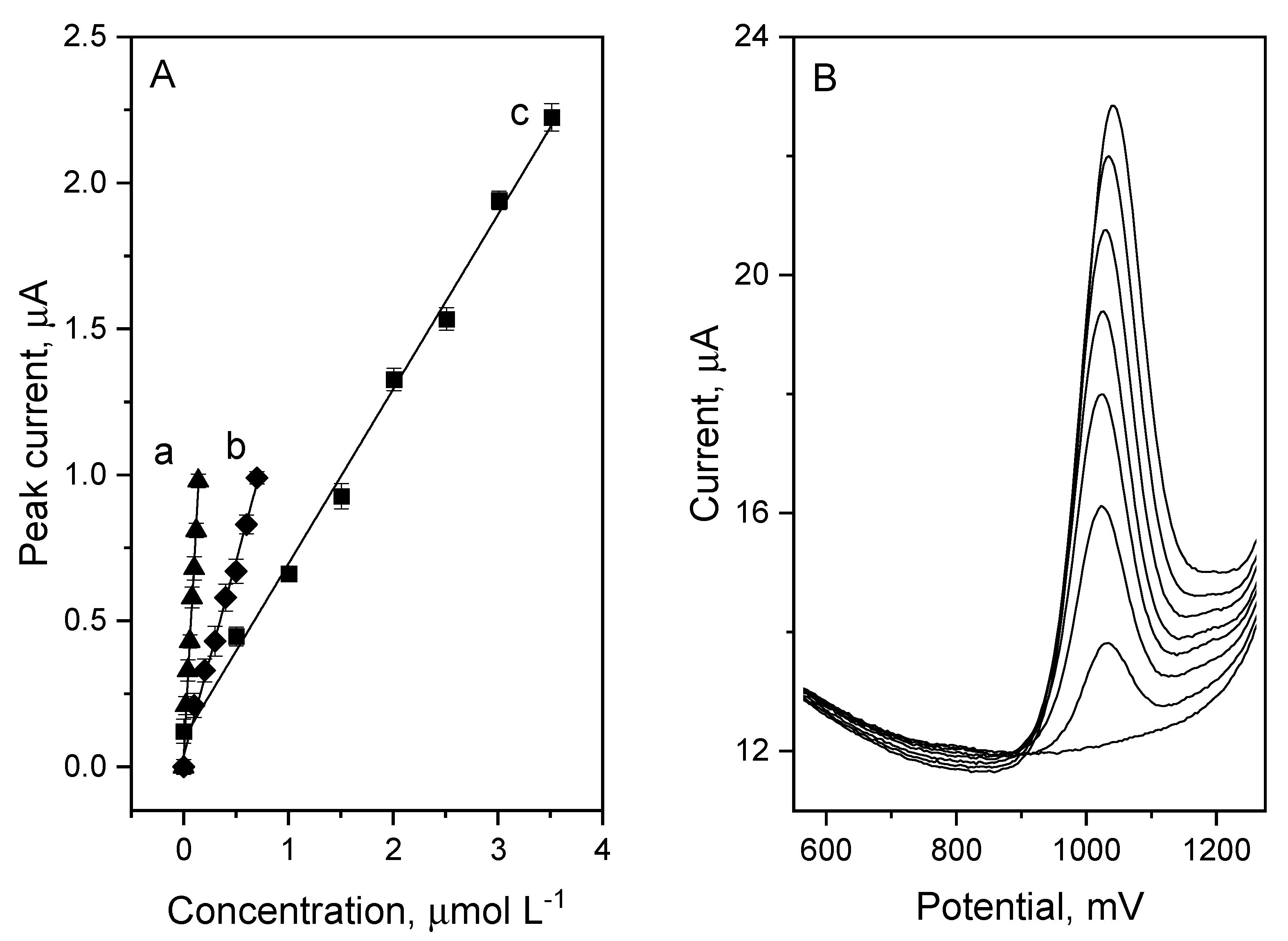 Materials 14 07582 g005