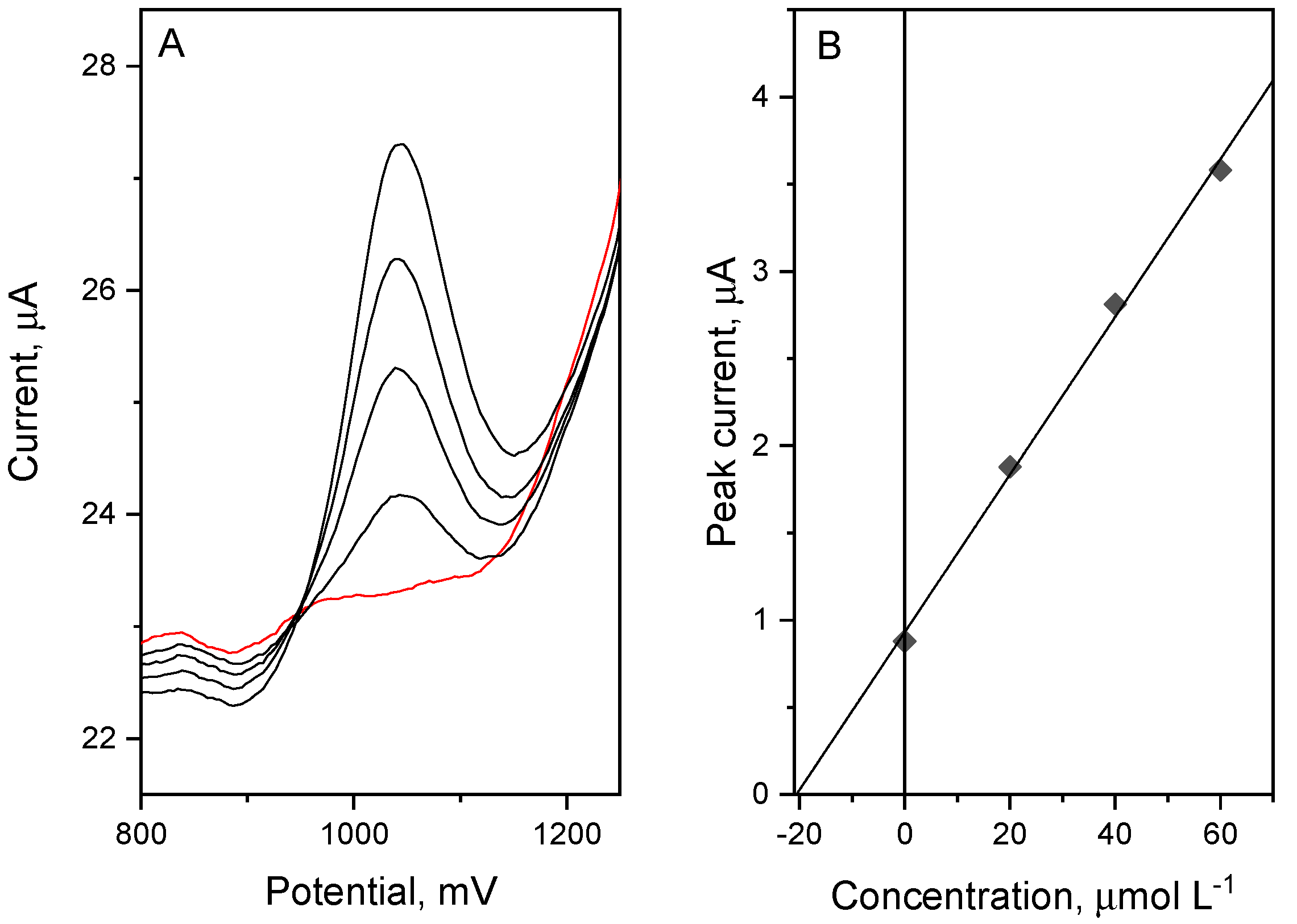 Materials 14 07582 g006