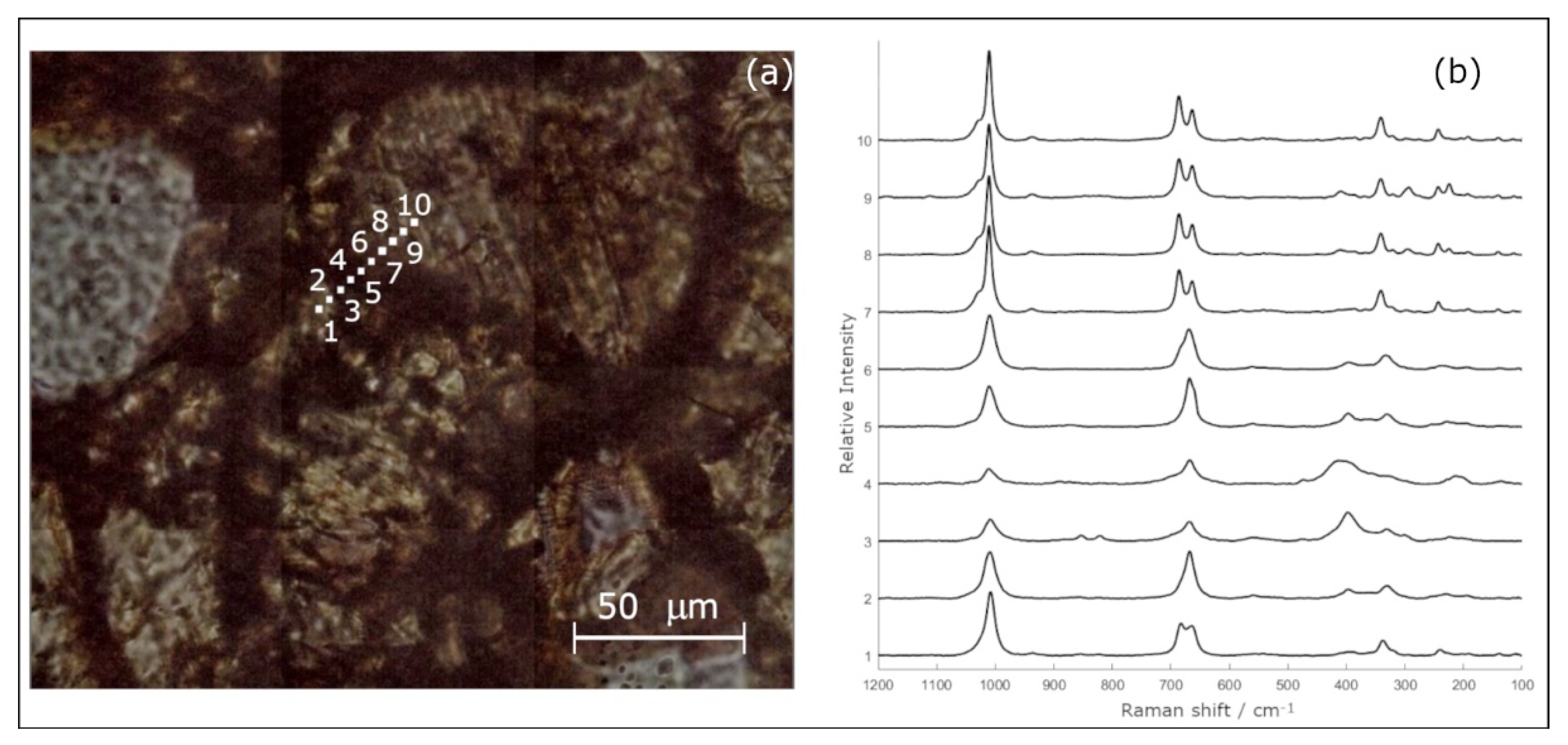 Materials 14 07585 g004