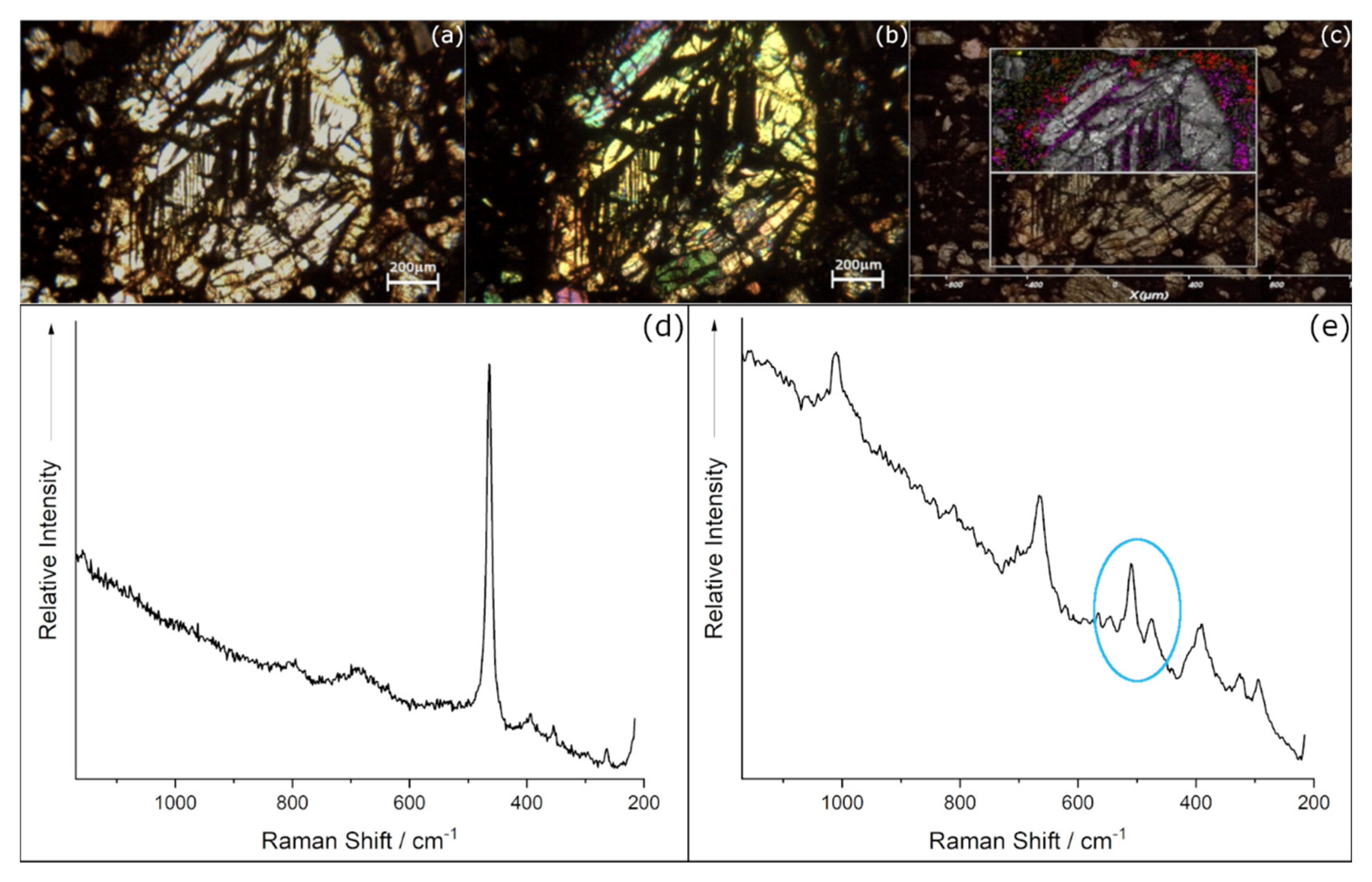 Materials 14 07585 g005