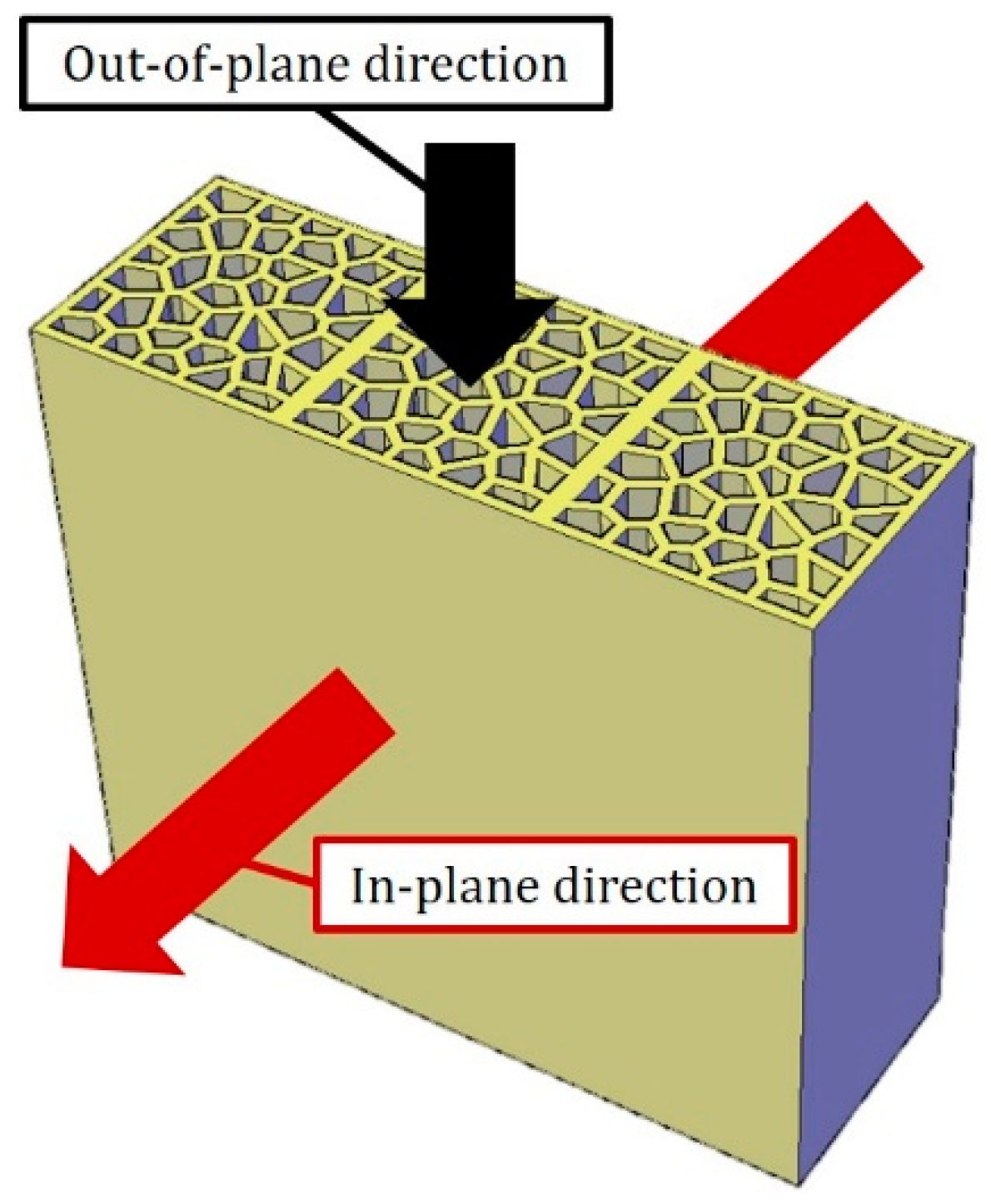 Materials 14 07586 g001 550