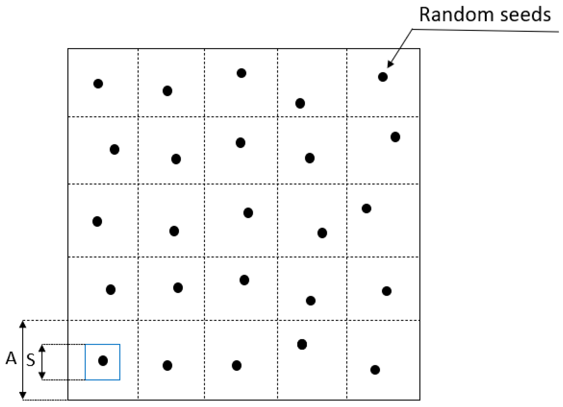 Materials 14 07586 g002 550