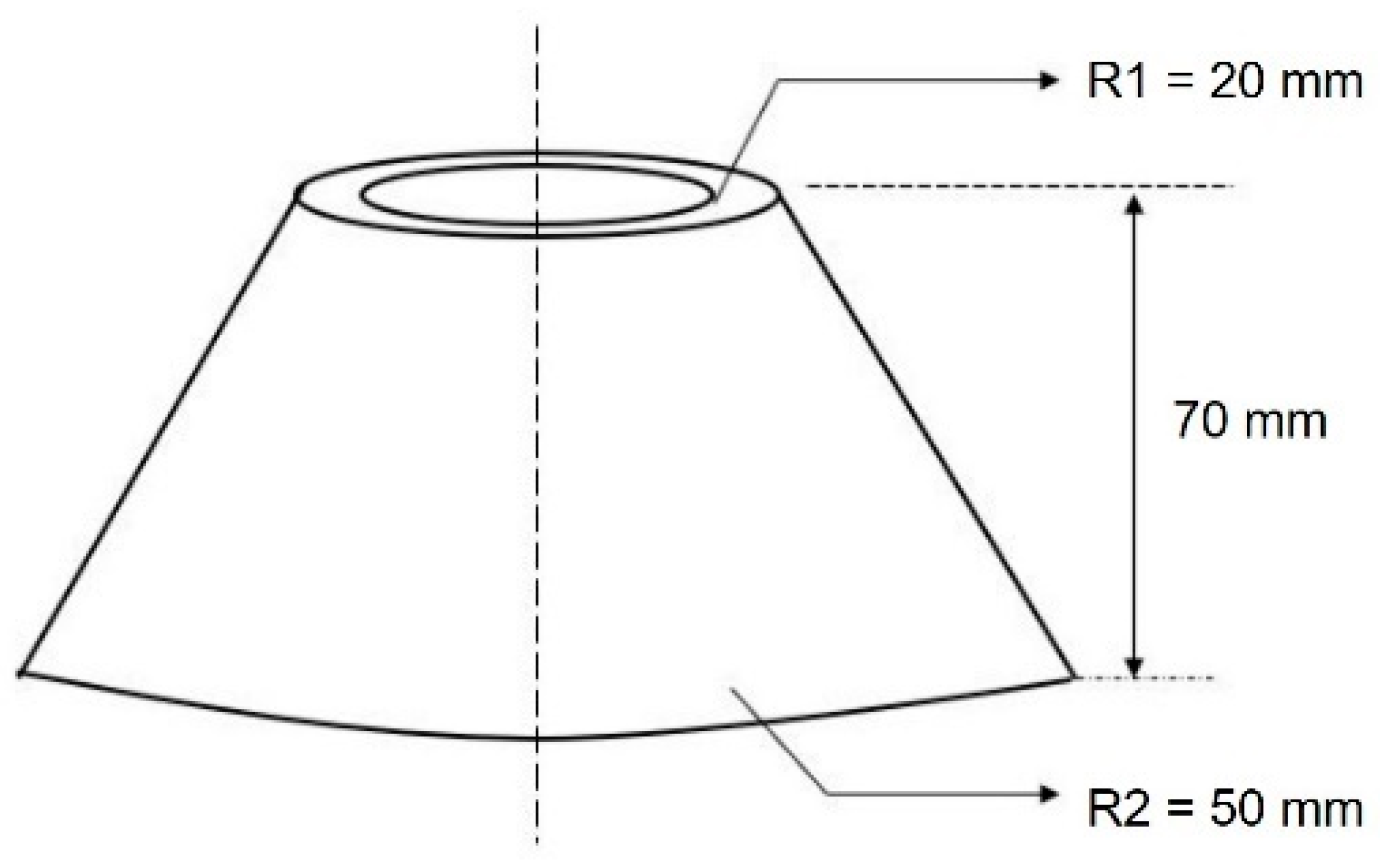 Materials 14 07586 g004 550