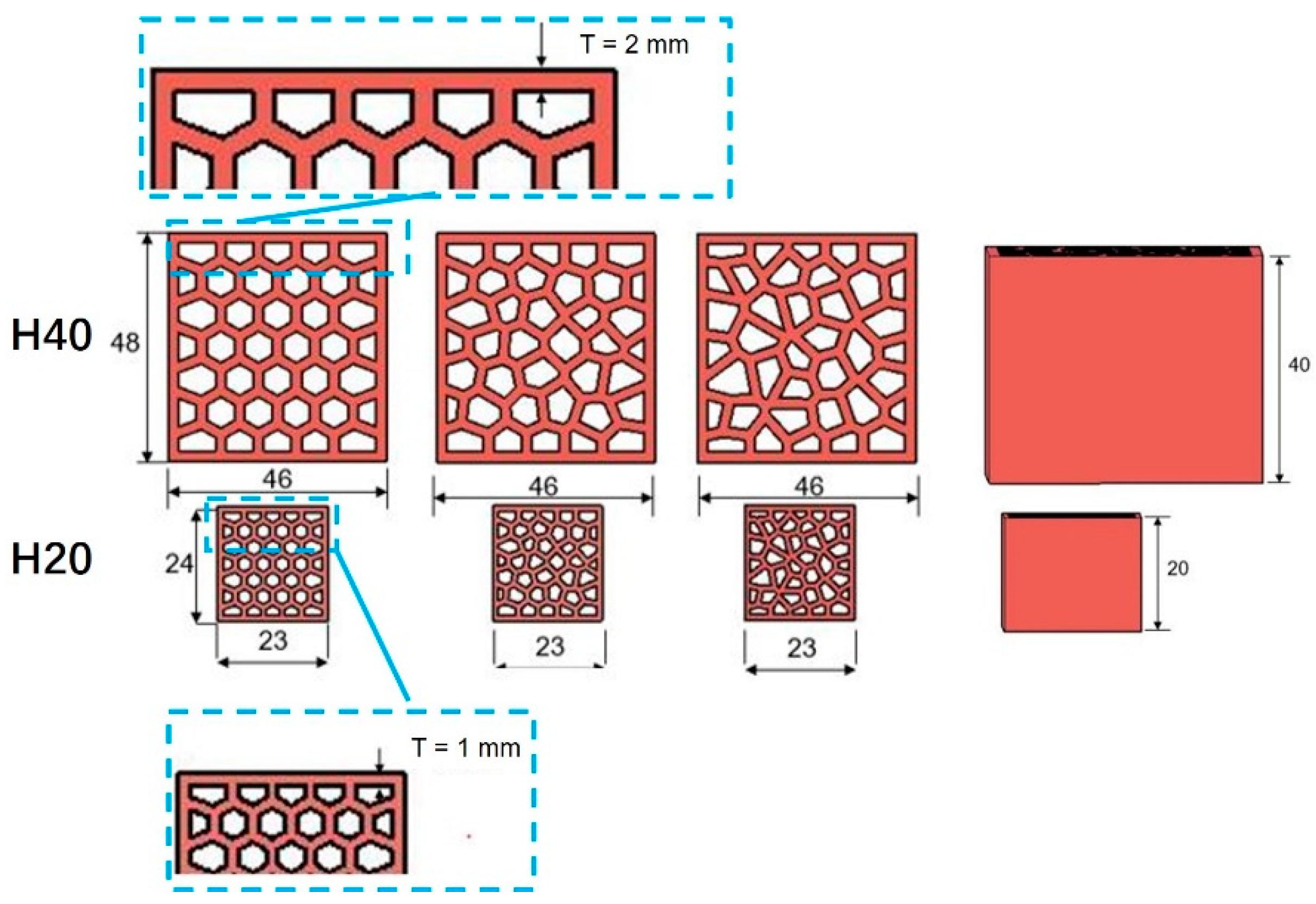 Materials 14 07586 g006 550