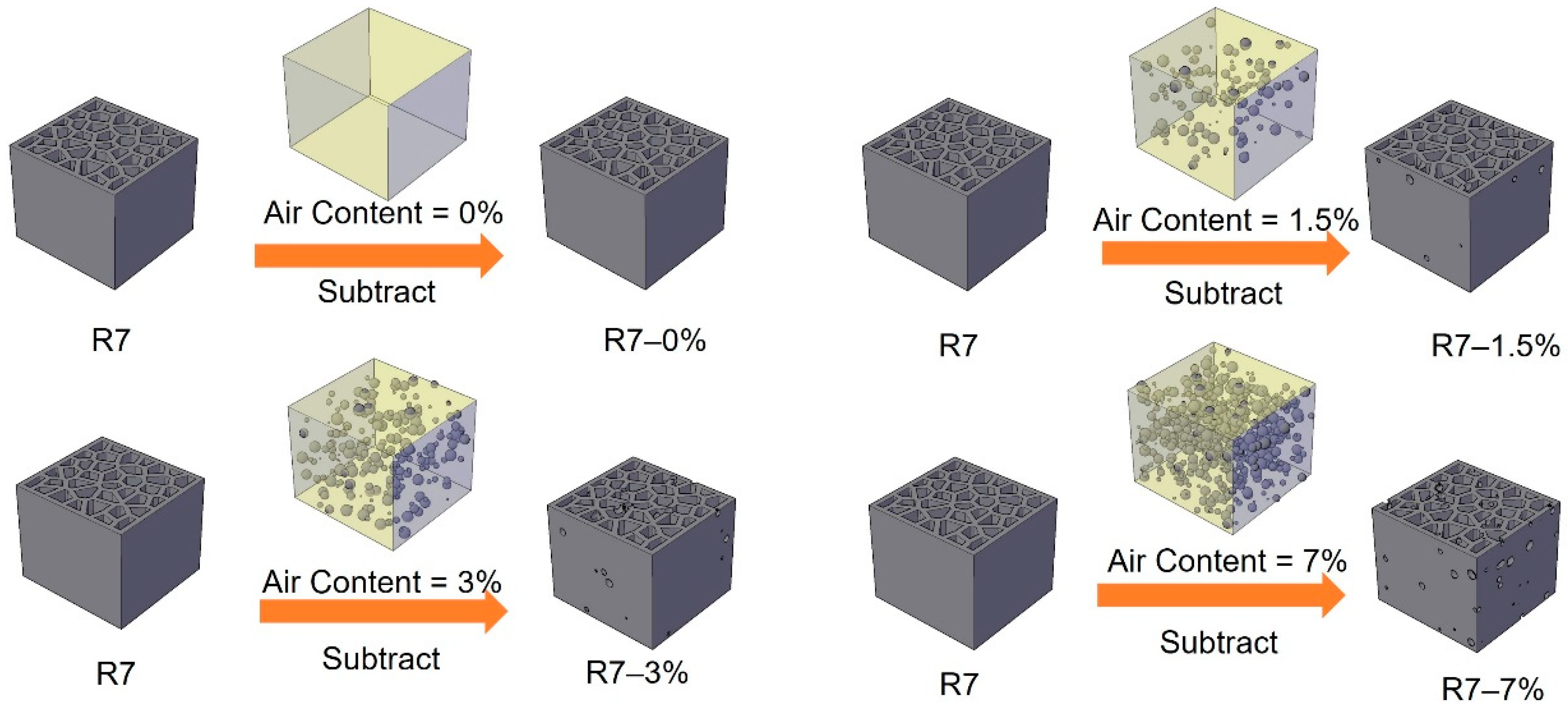 Materials 14 07586 g013 550
