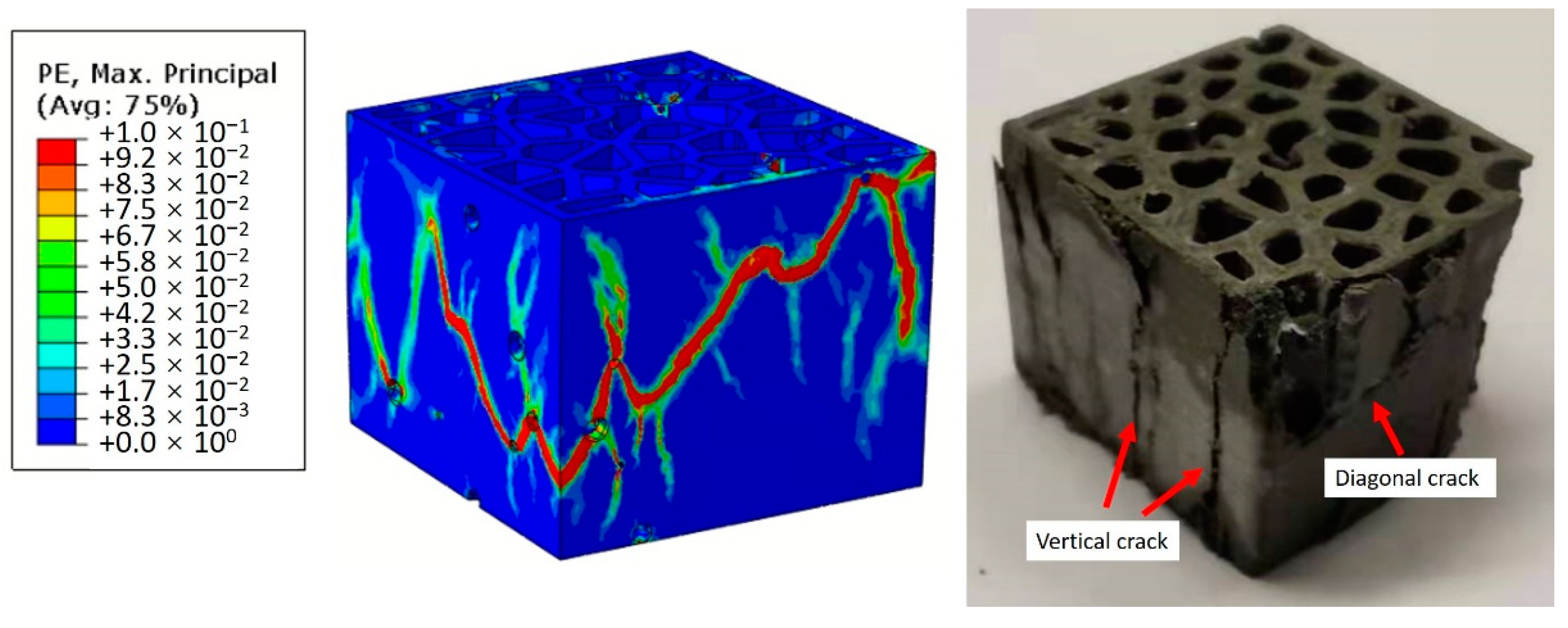 Materials 14 07586 g020 550