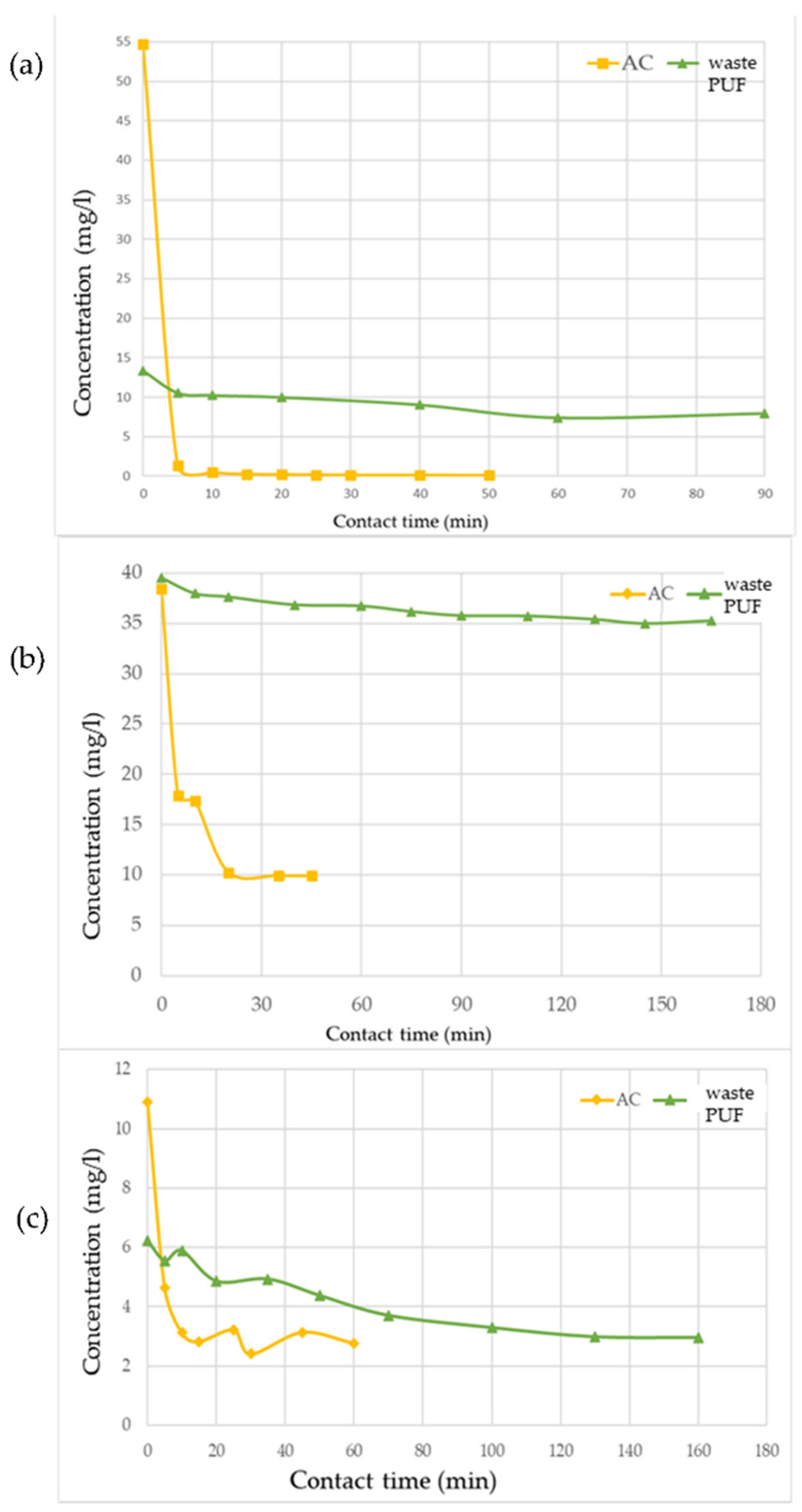 Materials 14 07587 g001
