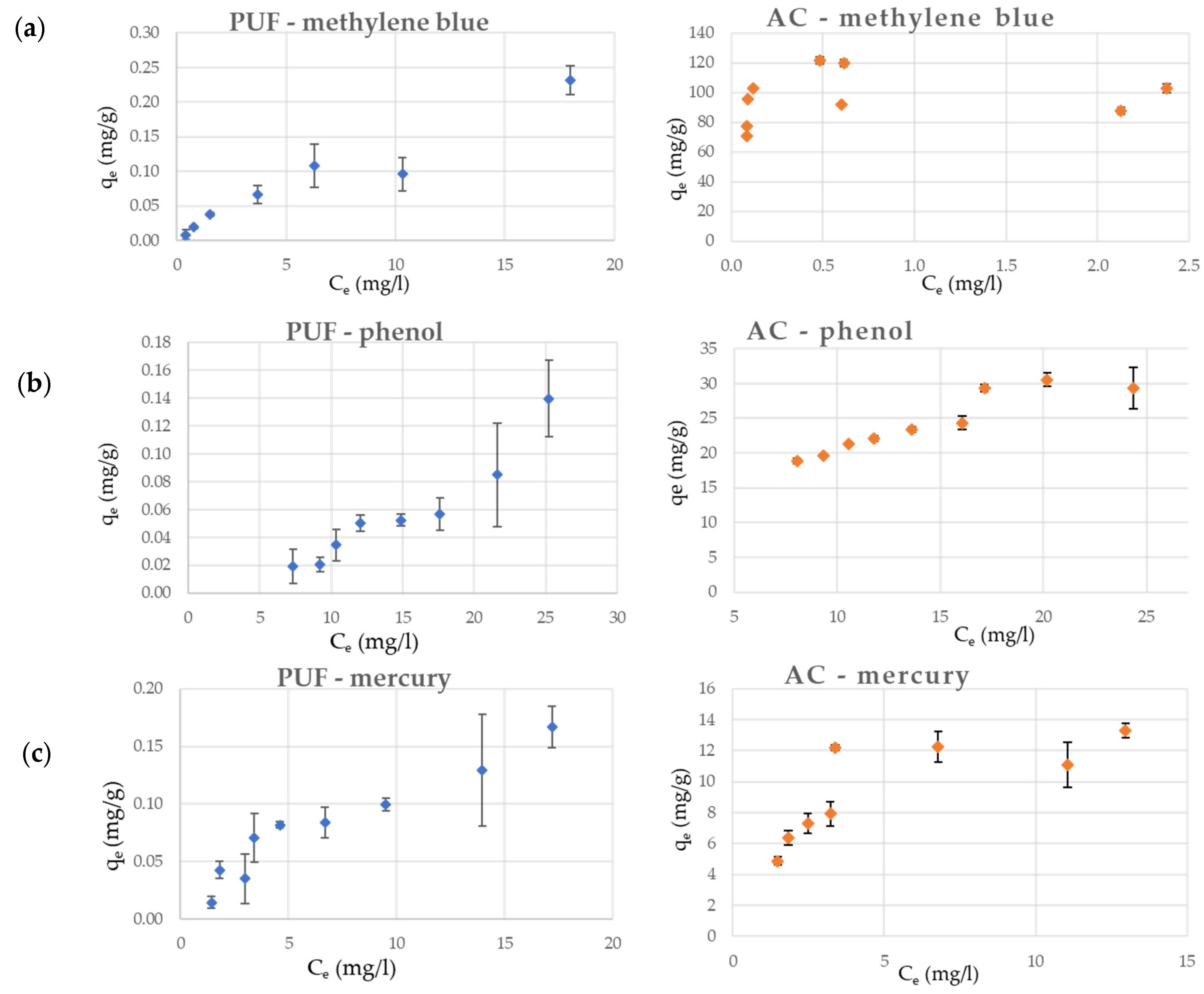 Materials 14 07587 g002