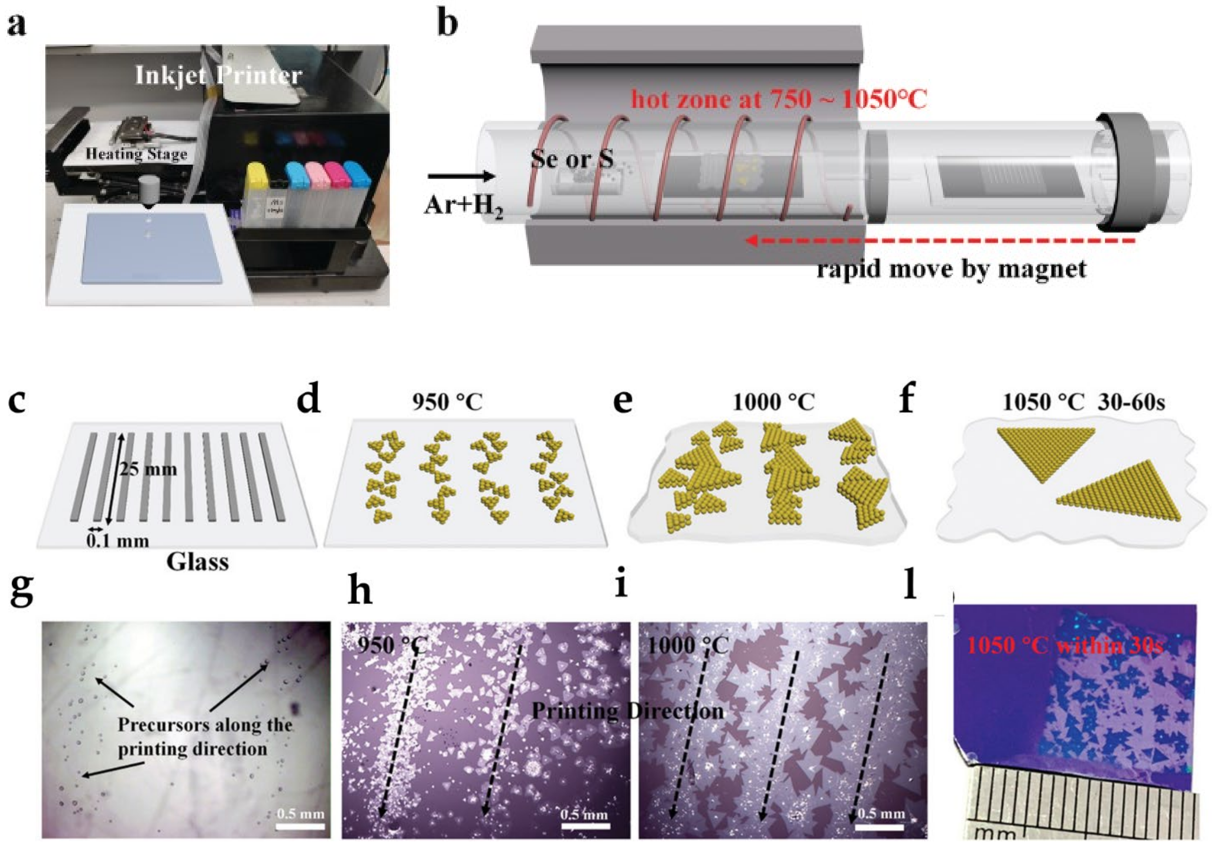 Materials 14 07590 g003
