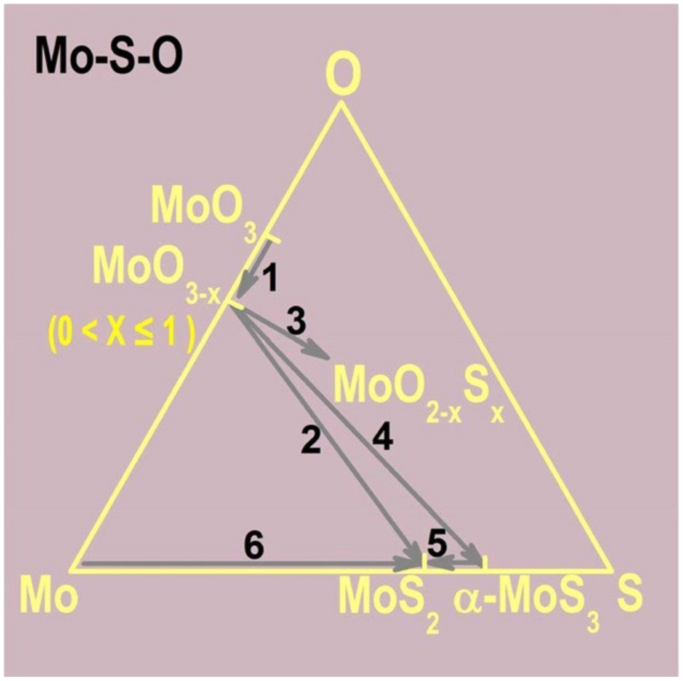 Materials 14 07590 g008