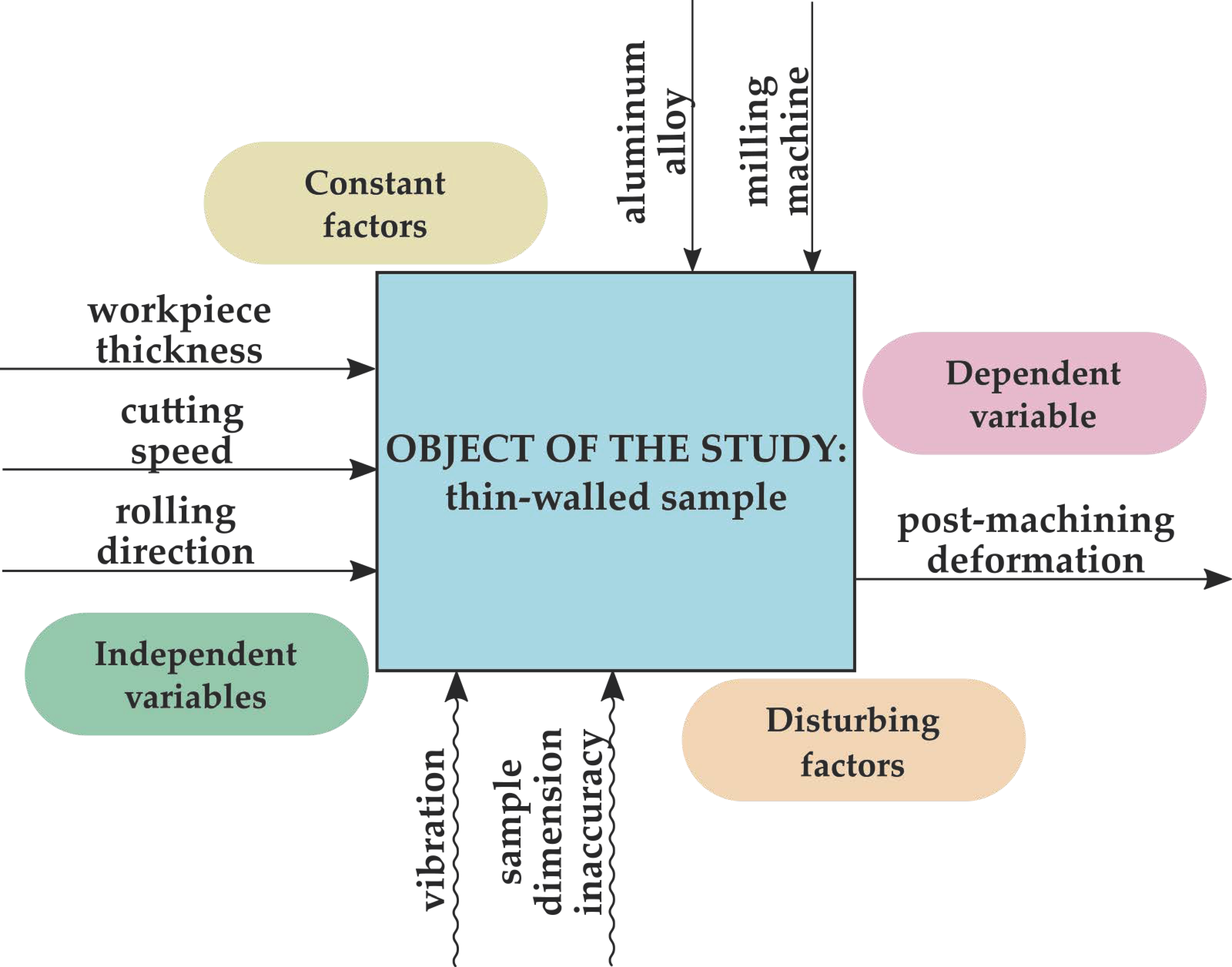 Materials 14 07591 g002 Materials 14 07591 g002