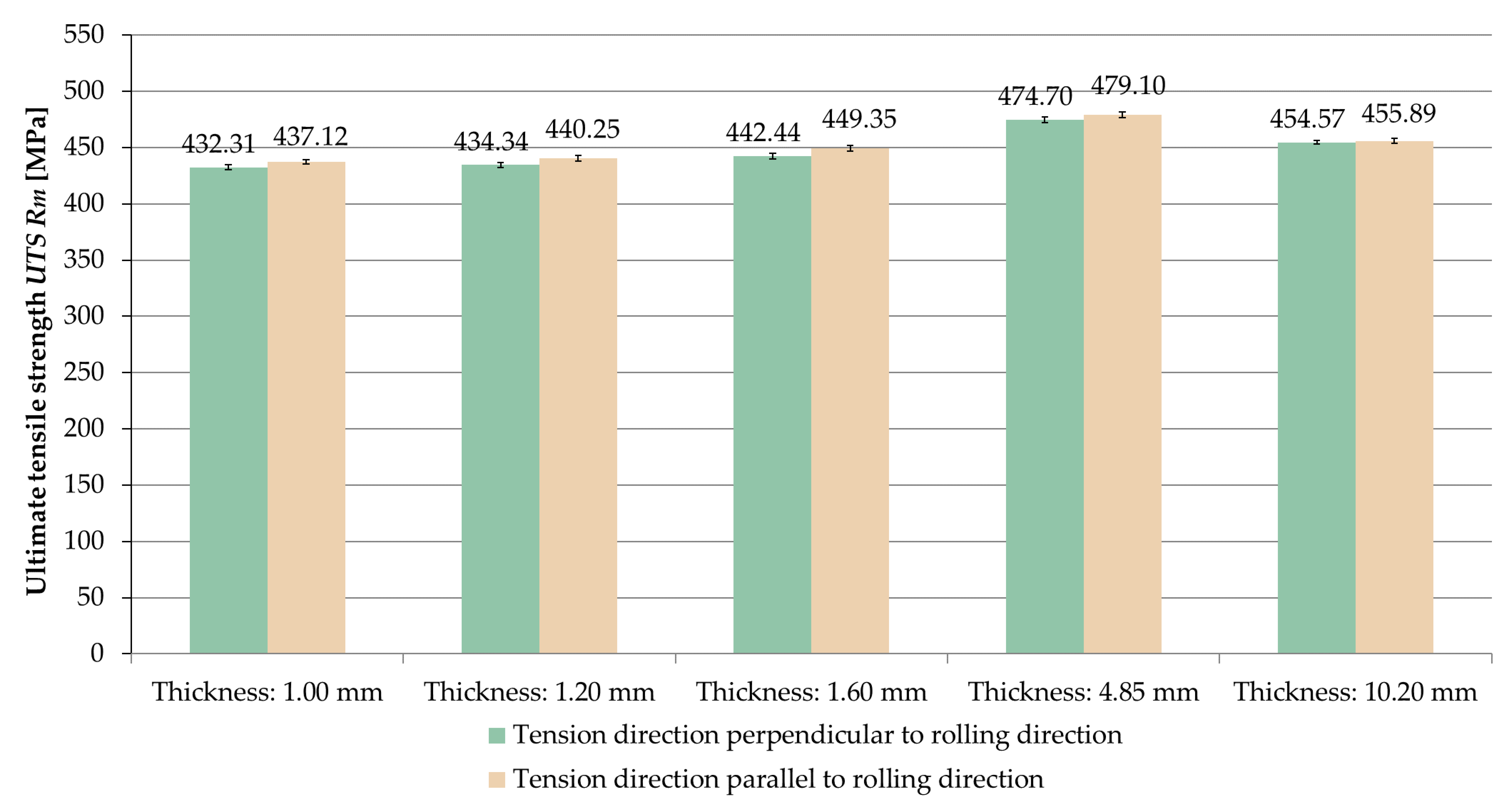 Materials 14 07591 g008 Materials 14 07591 g008