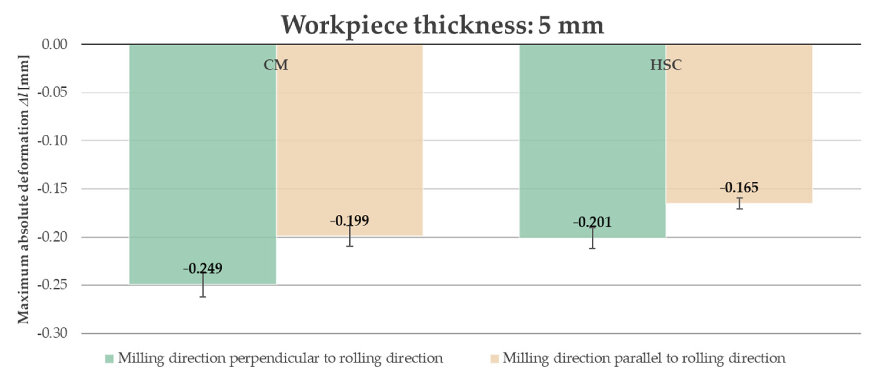Materials 14 07591 g015 Materials 14 07591 g015