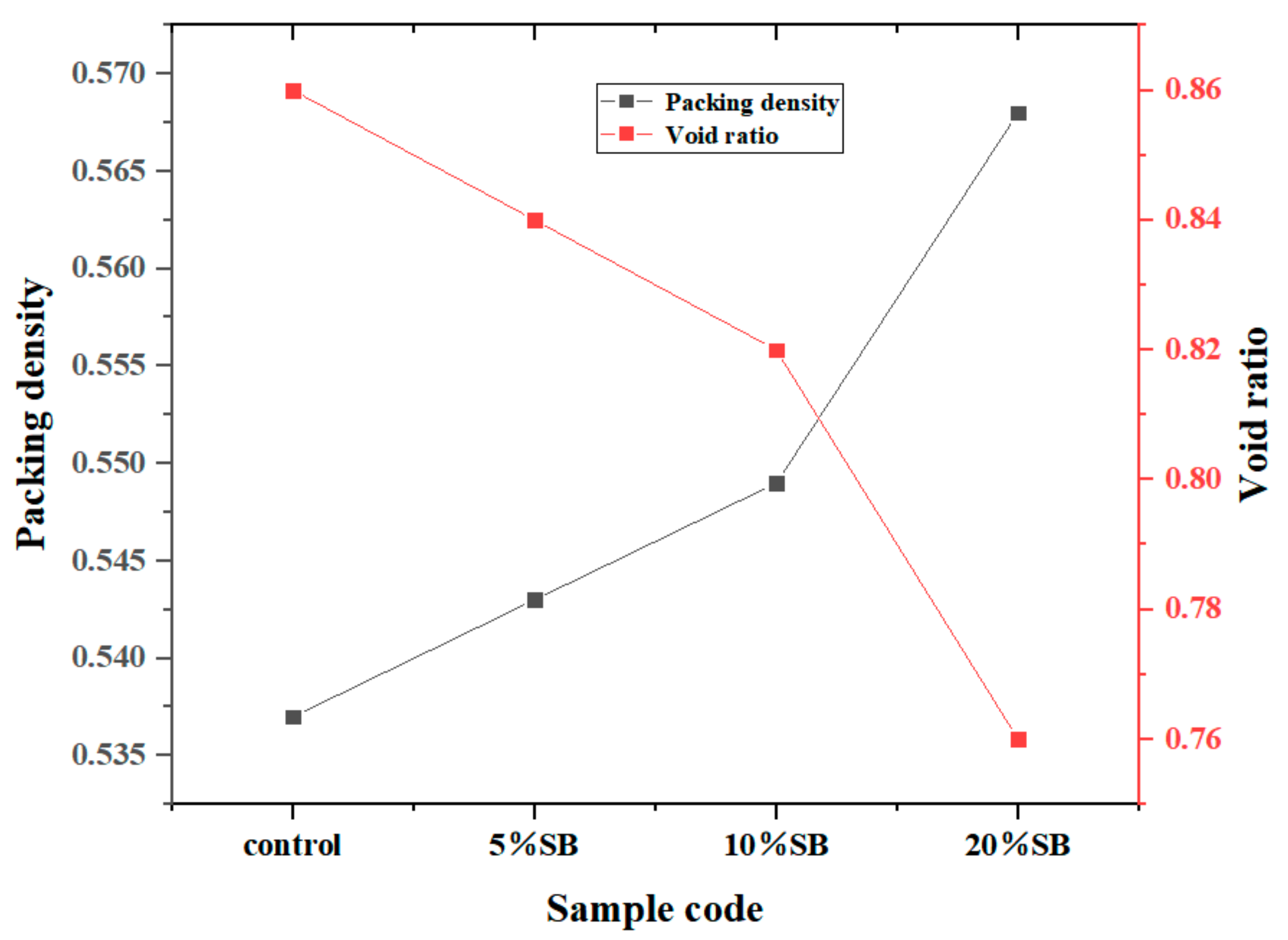 Materials 14 07592 g003