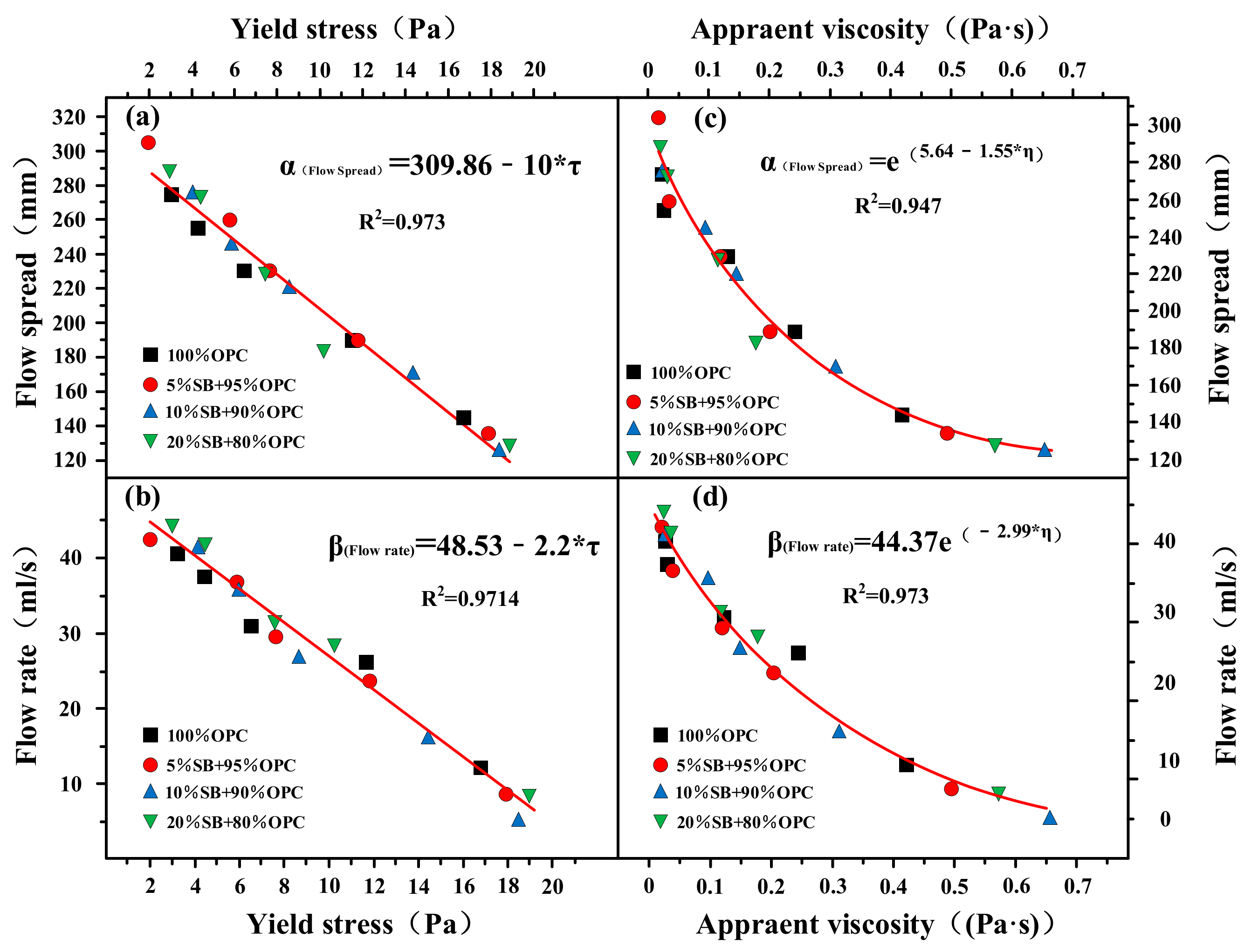 Materials 14 07592 g010
