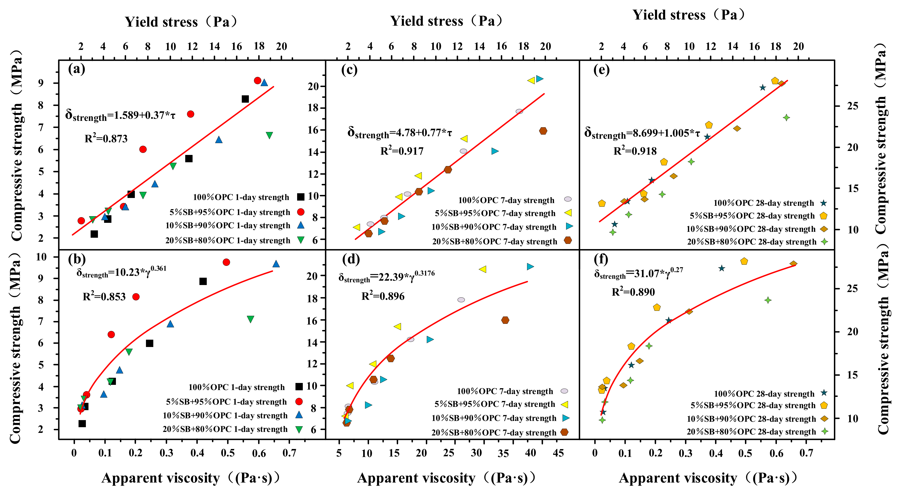 Materials 14 07592 g012