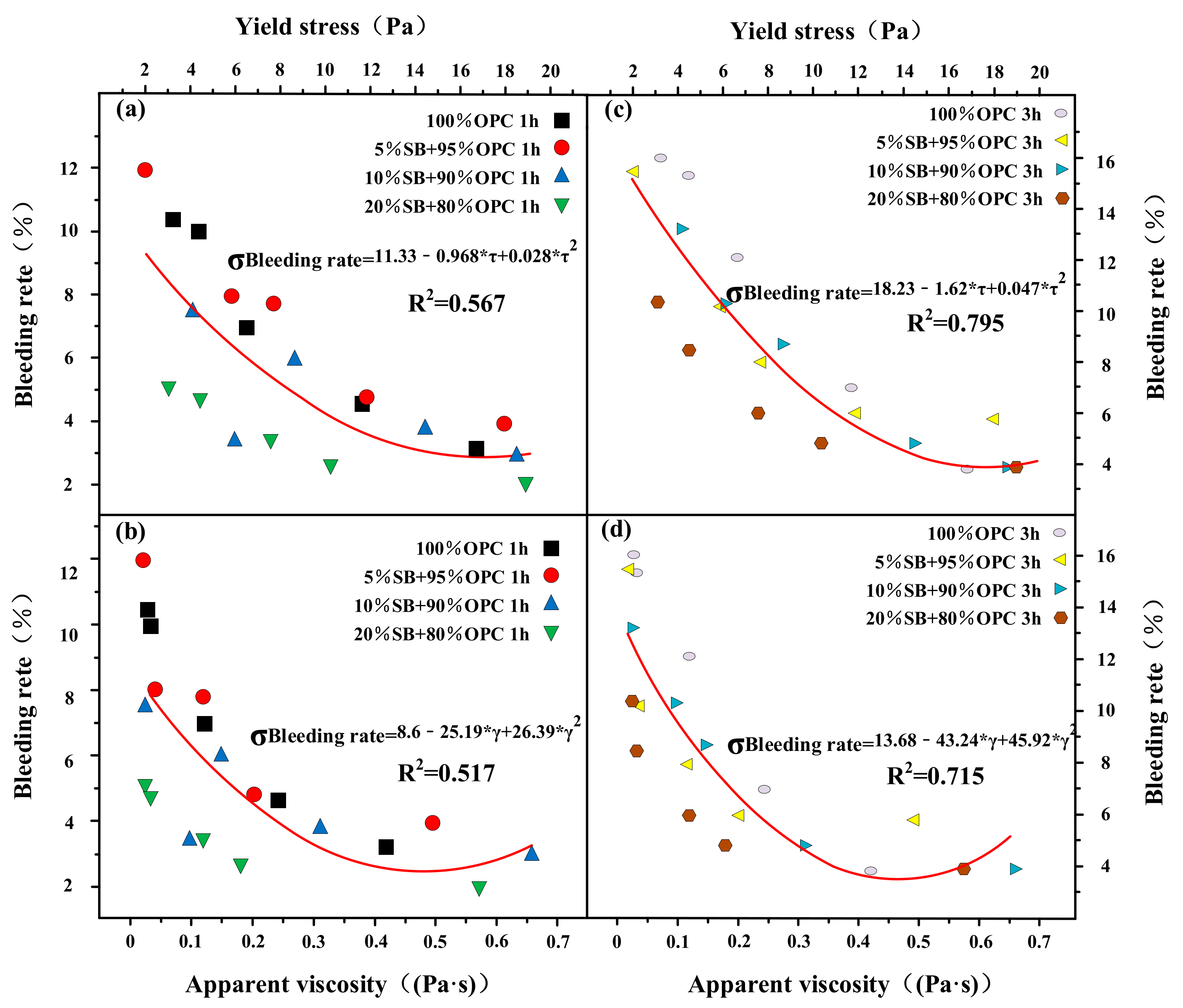 Materials 14 07592 g014