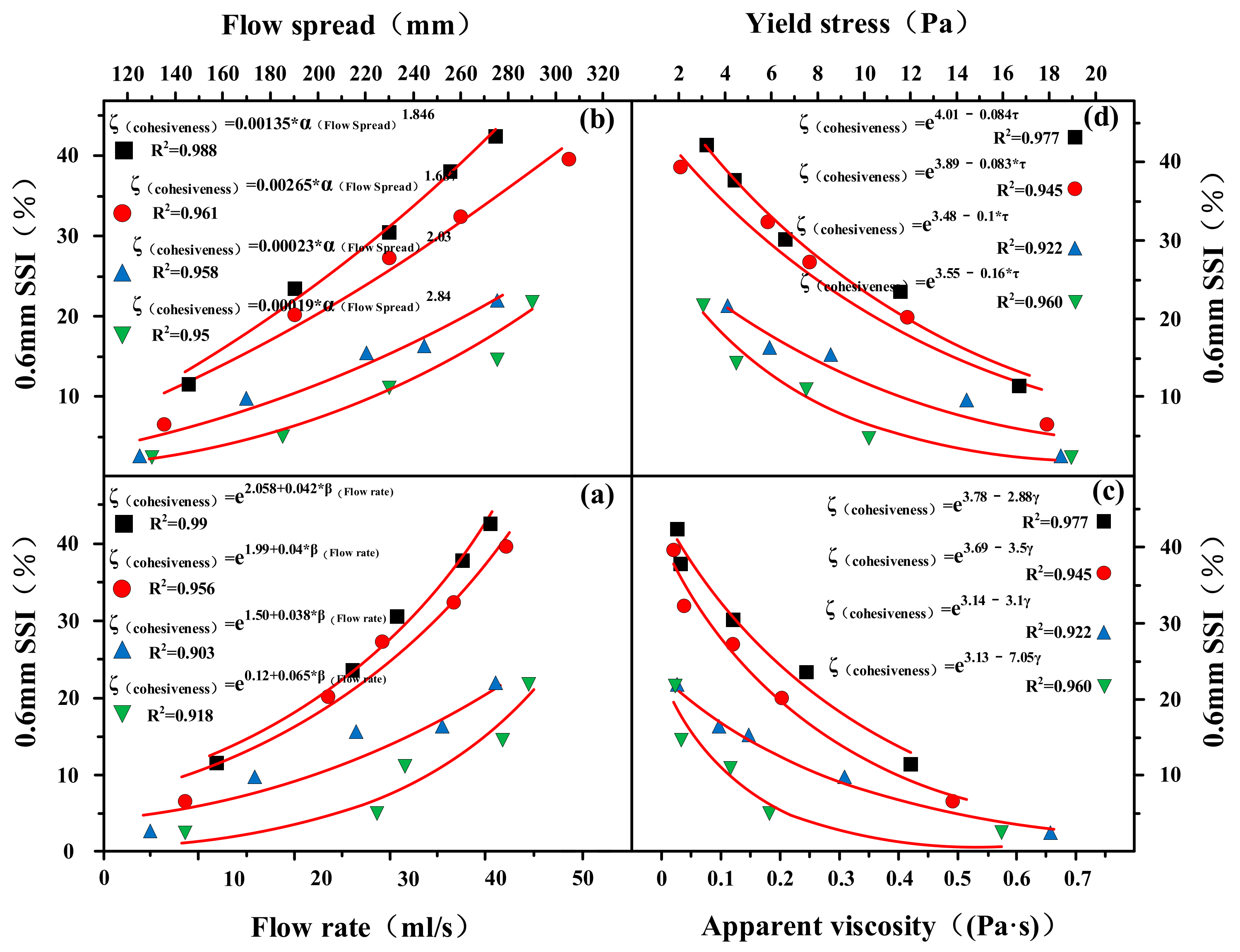 Materials 14 07592 g015