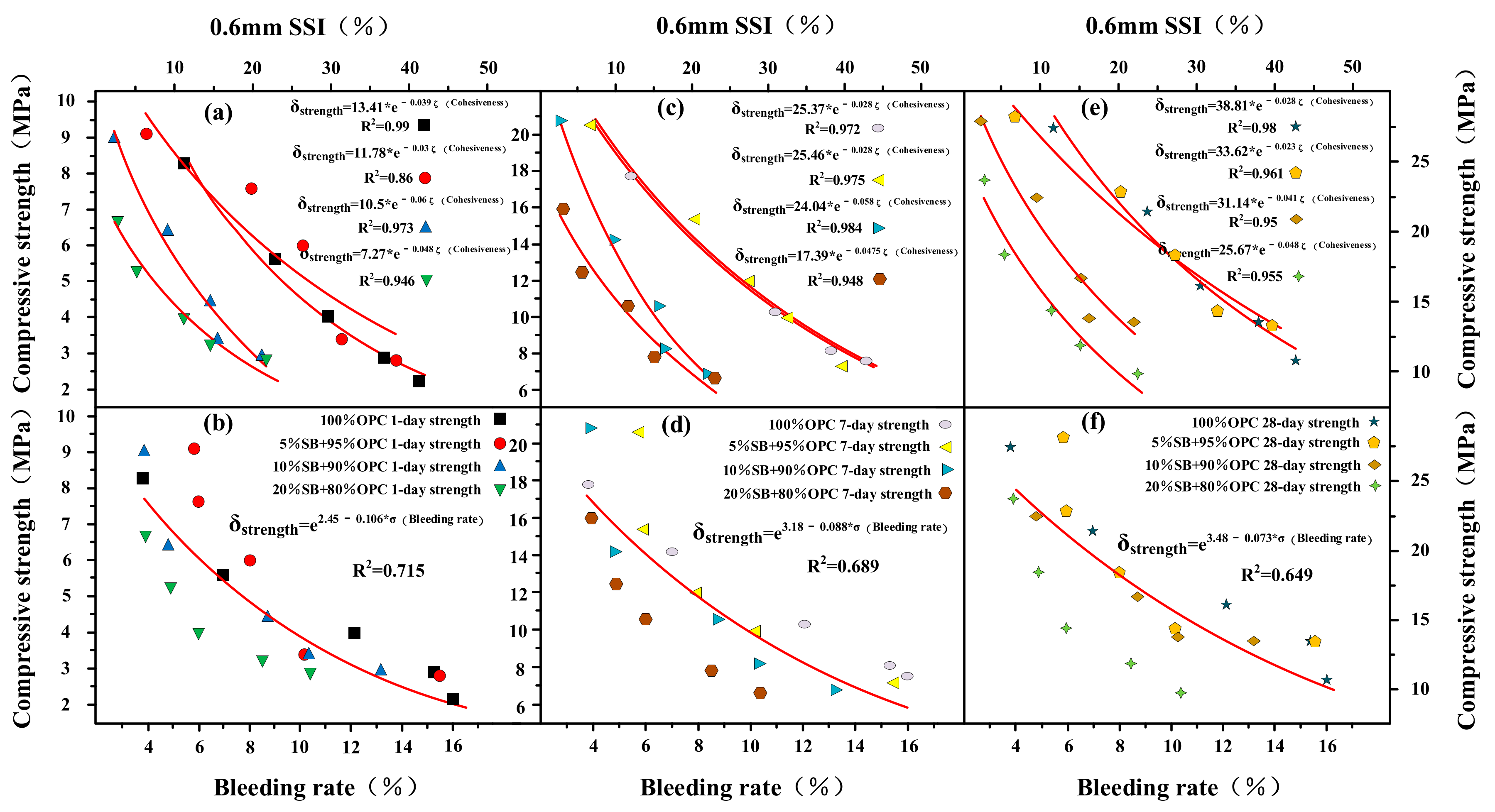 Materials 14 07592 g016