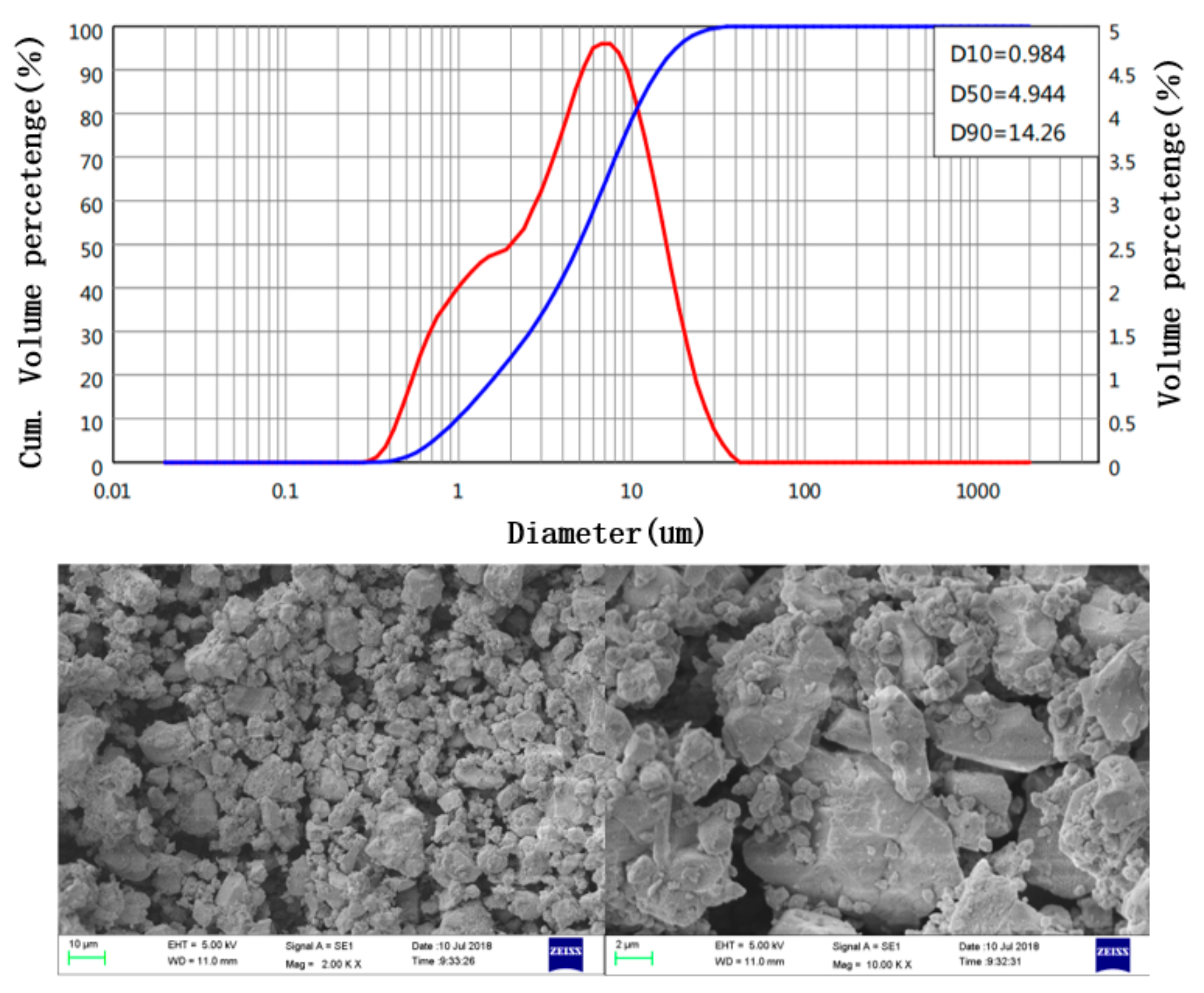Materials 14 07592 g017