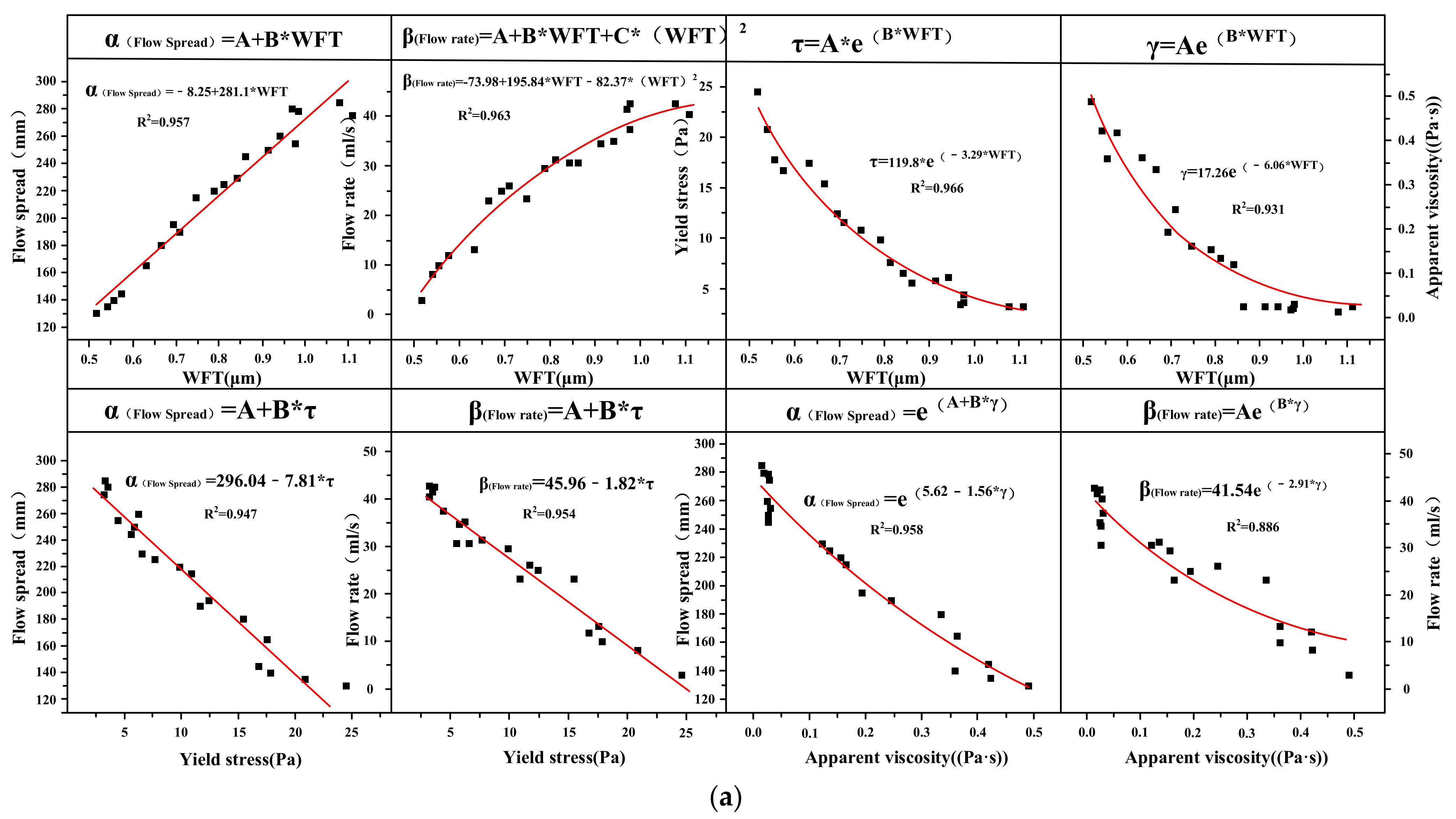 Materials 14 07592 g018a