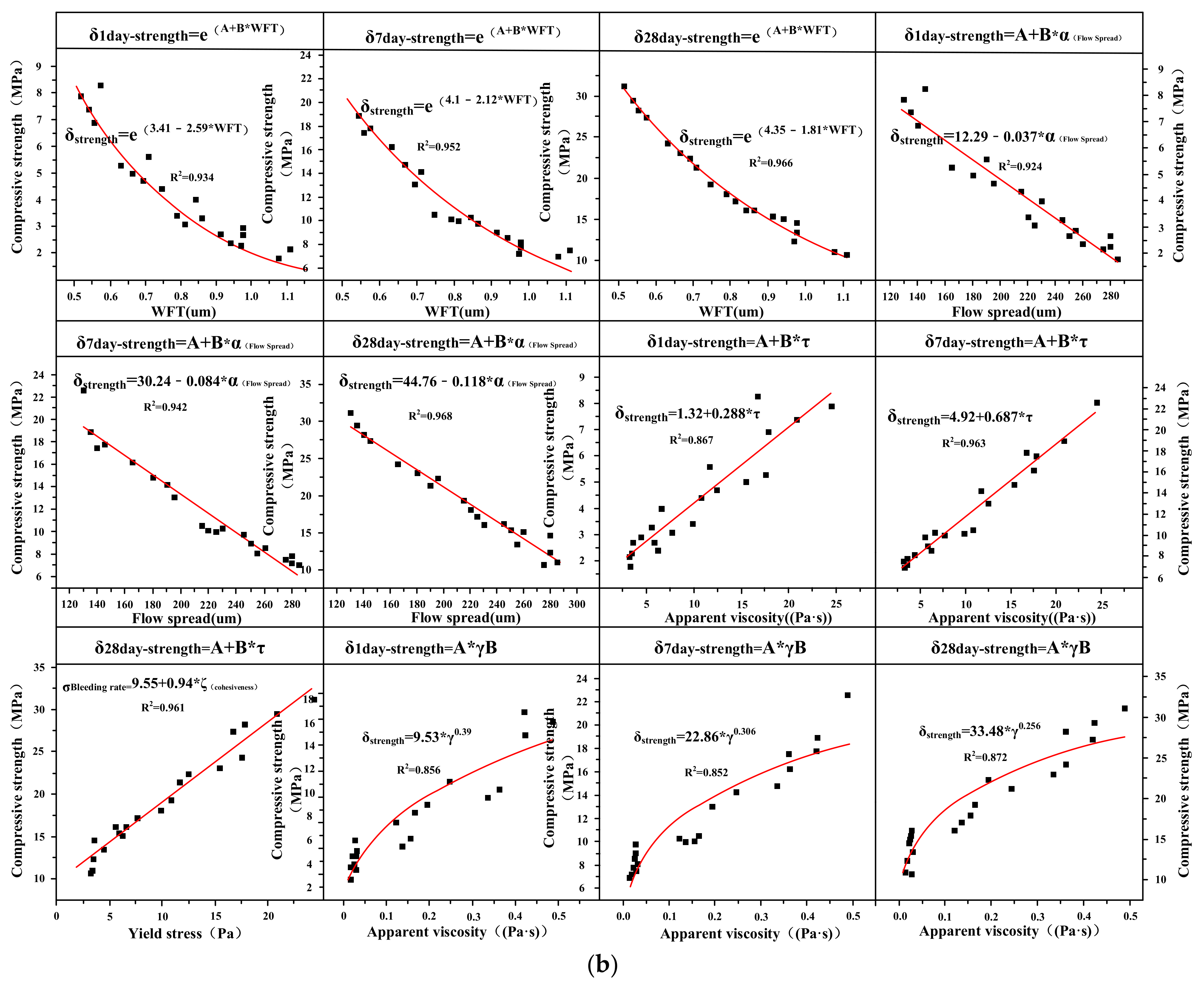 Materials 14 07592 g018b