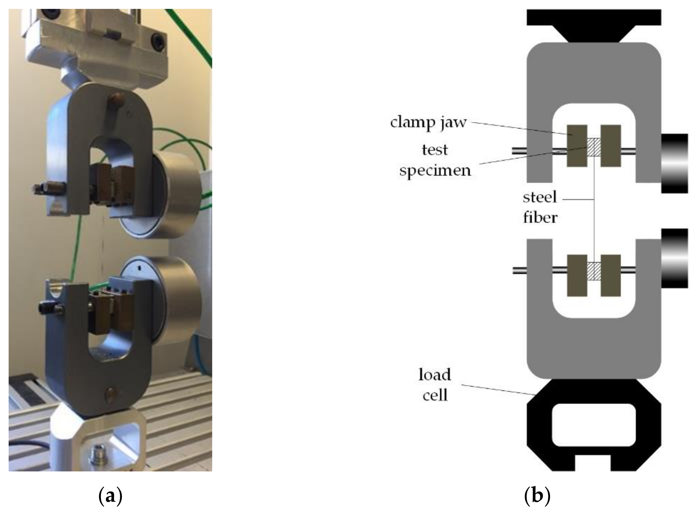 Materials 14 07593 g001