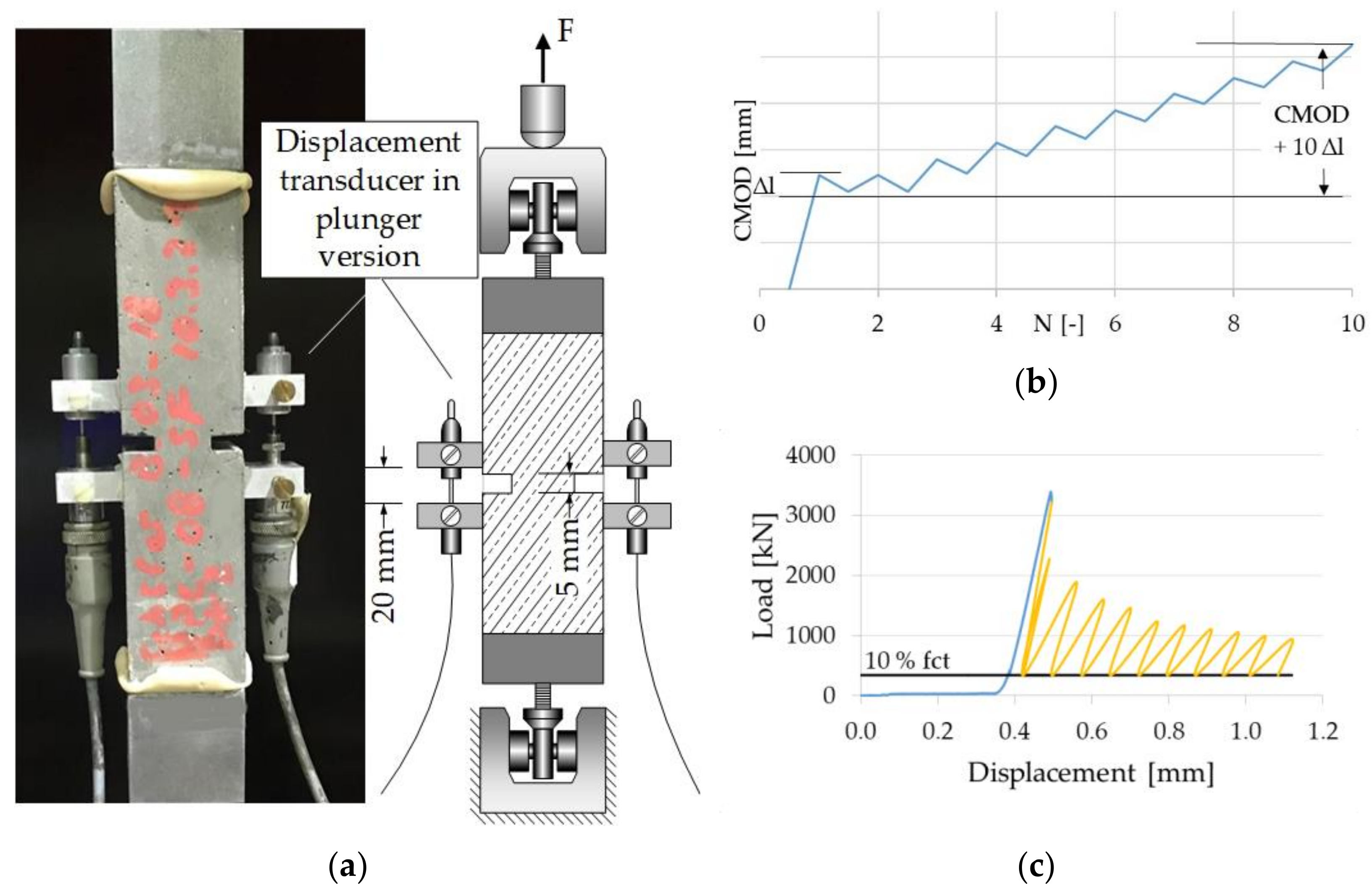 Materials 14 07593 g004