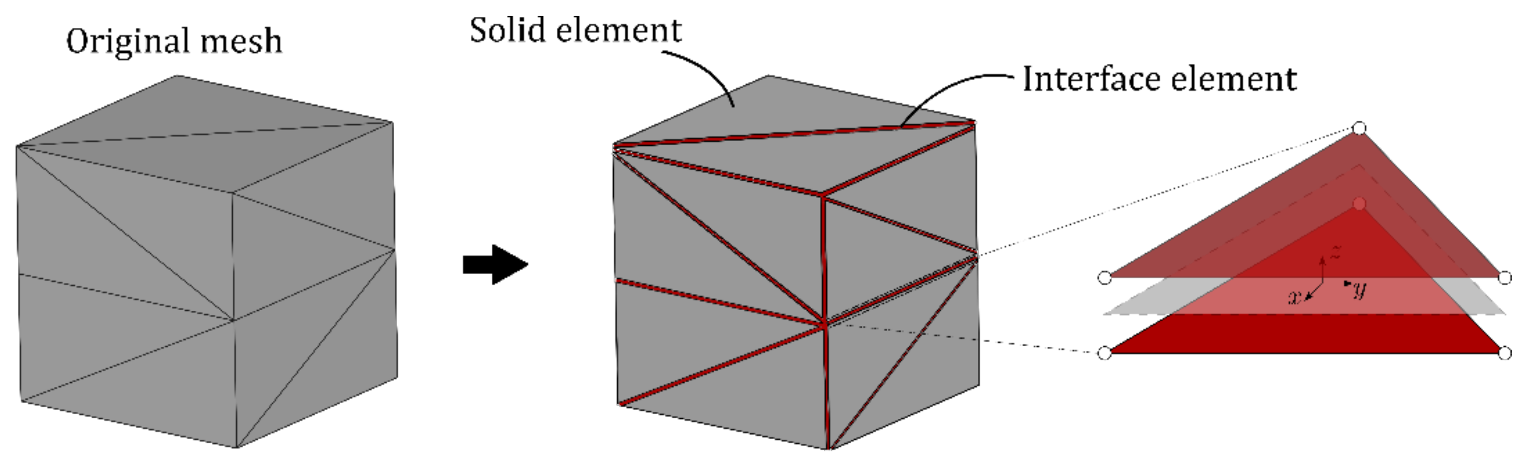 Materials 14 07593 g005