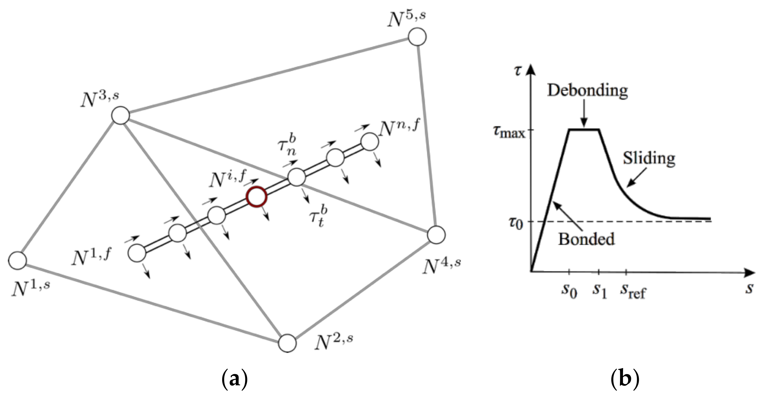 Materials 14 07593 g007