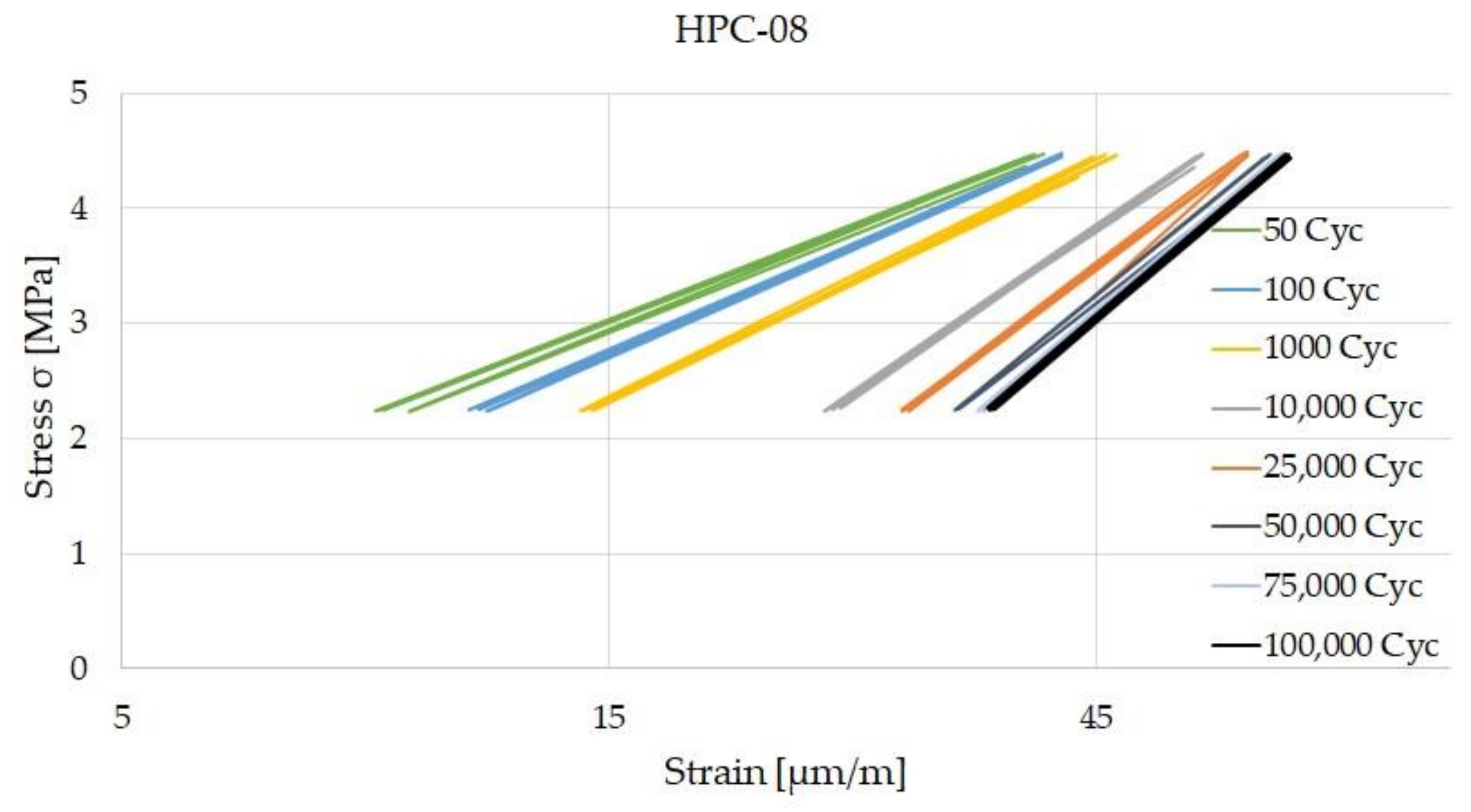 Materials 14 07593 g011