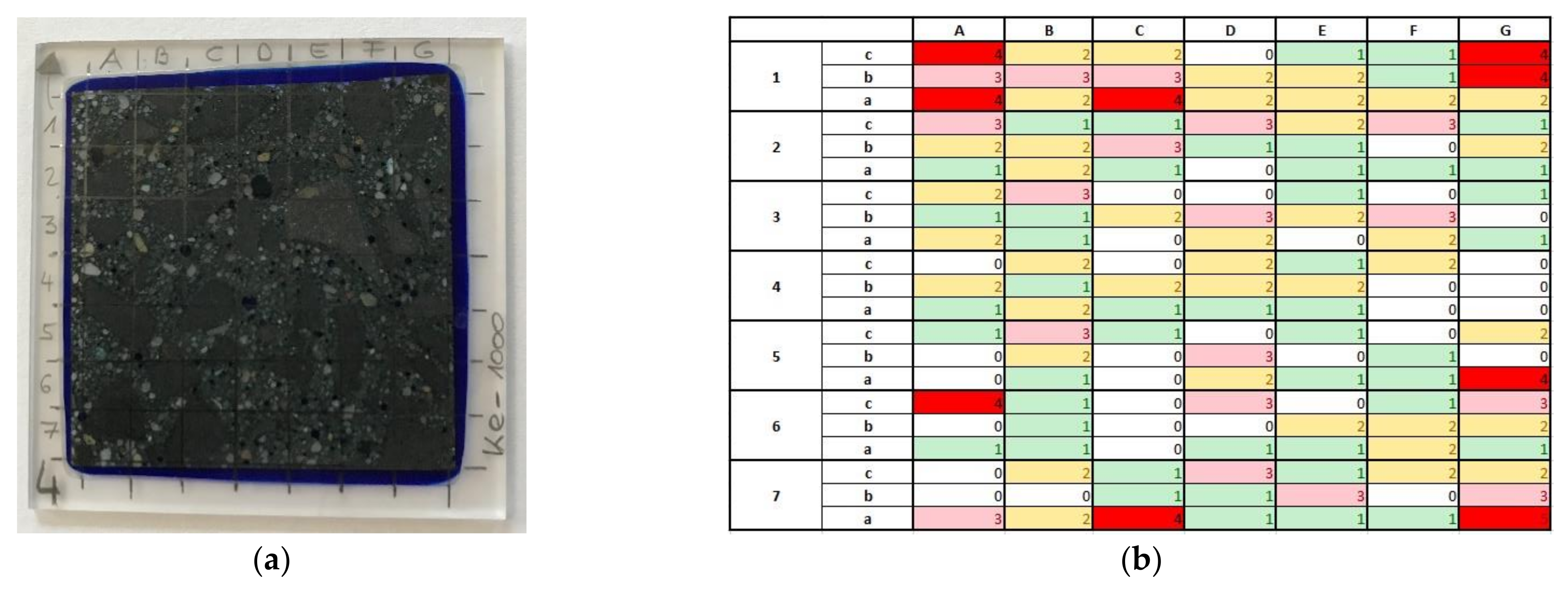 Materials 14 07593 g014