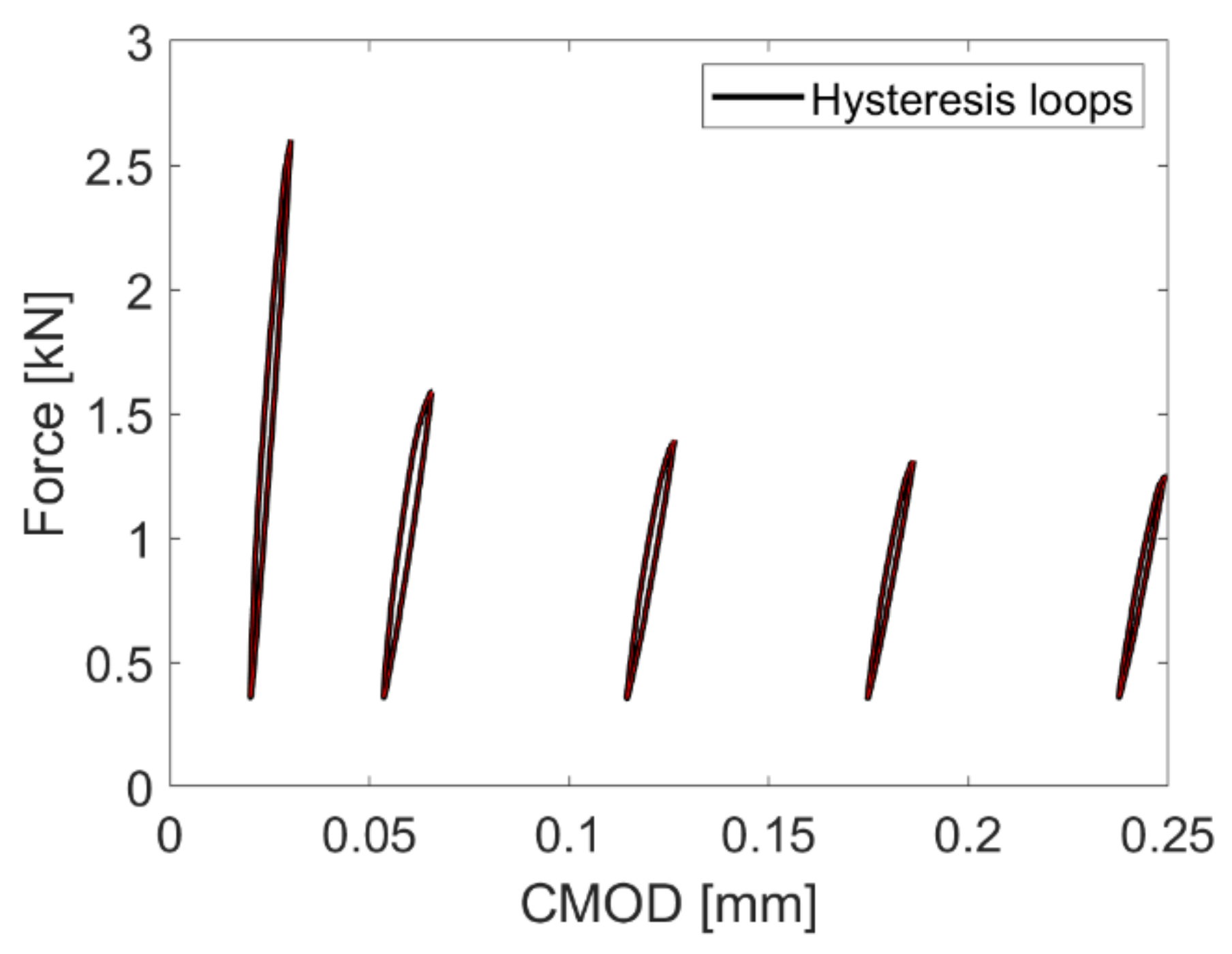 Materials 14 07593 g016