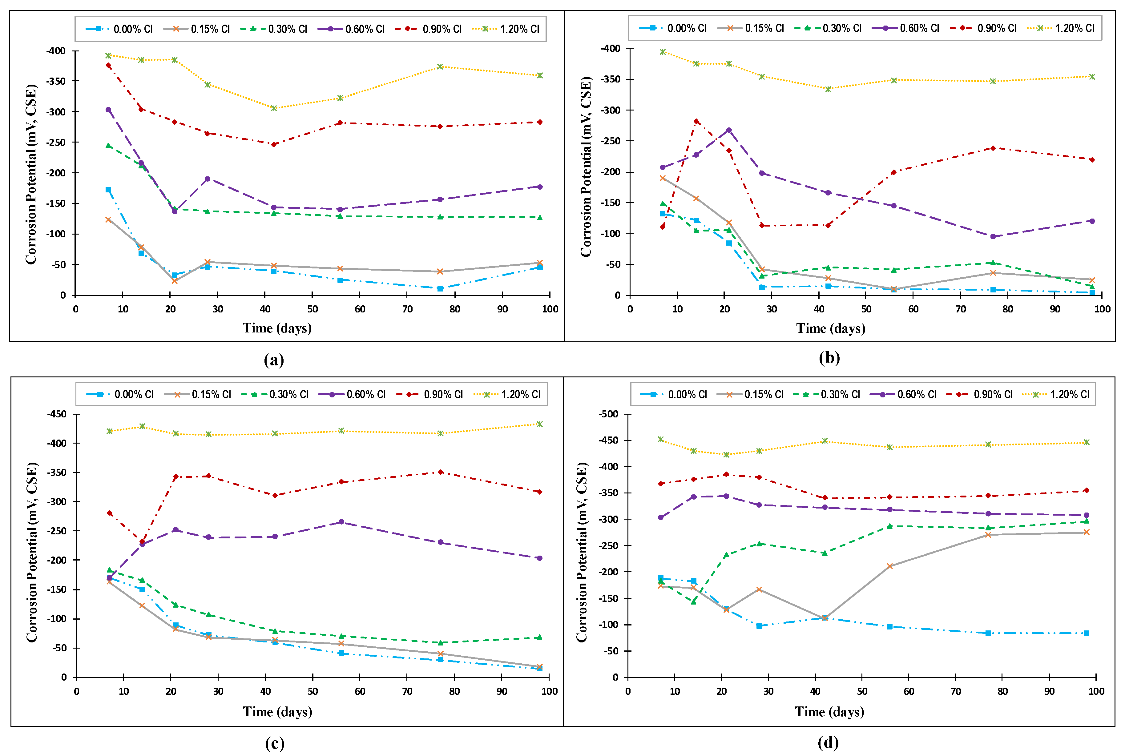 Materials 14 07595 g004