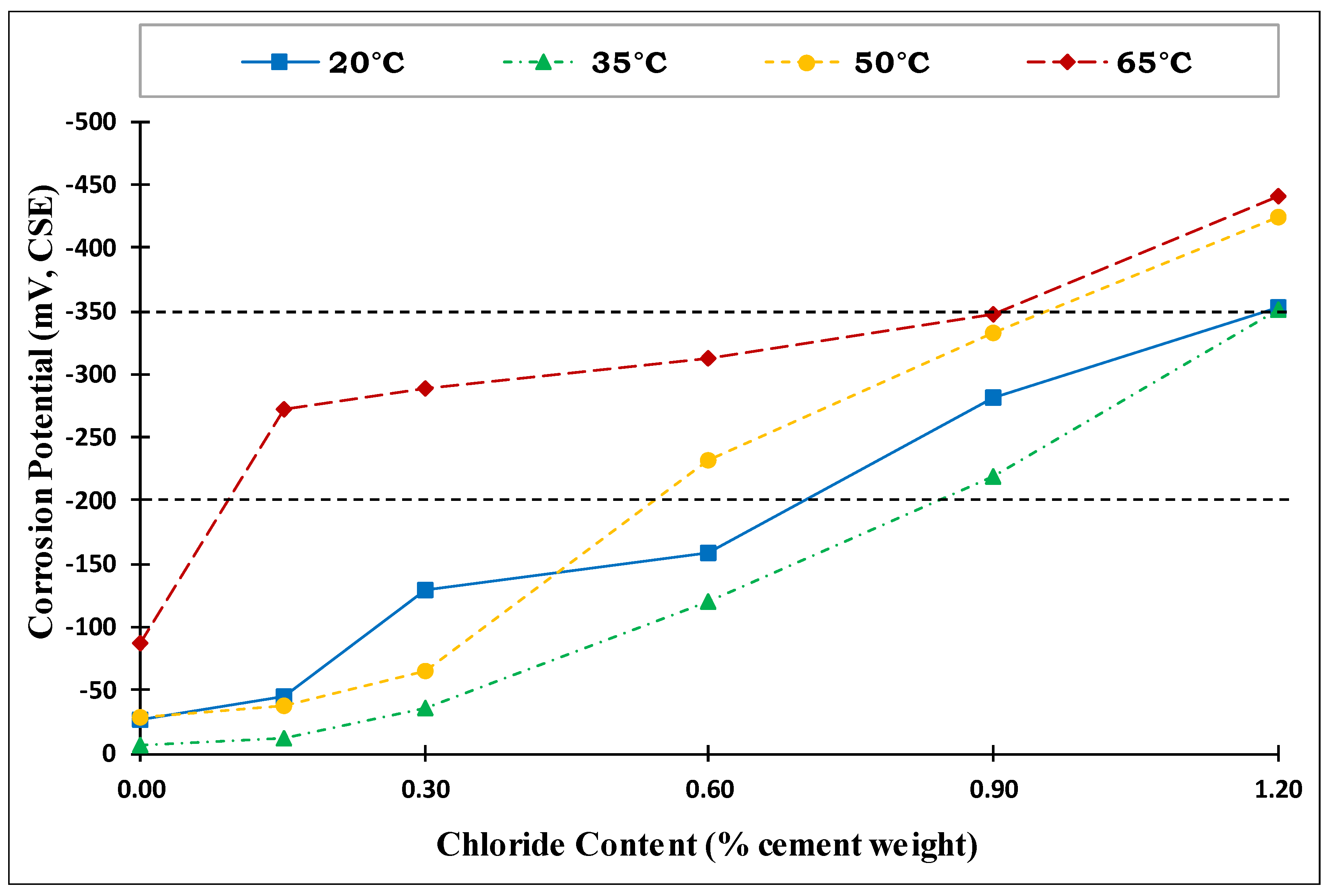 Materials 14 07595 g005